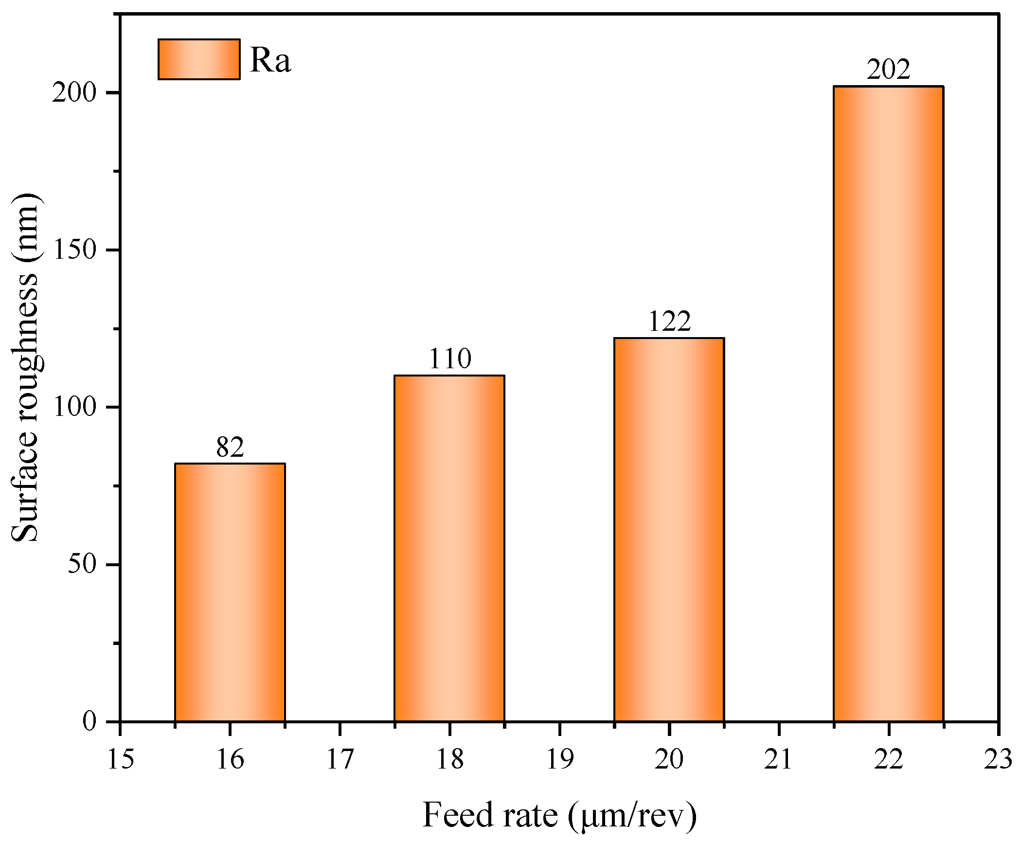 Applsci 14 05515 g009 Applsci 14 05515 g009