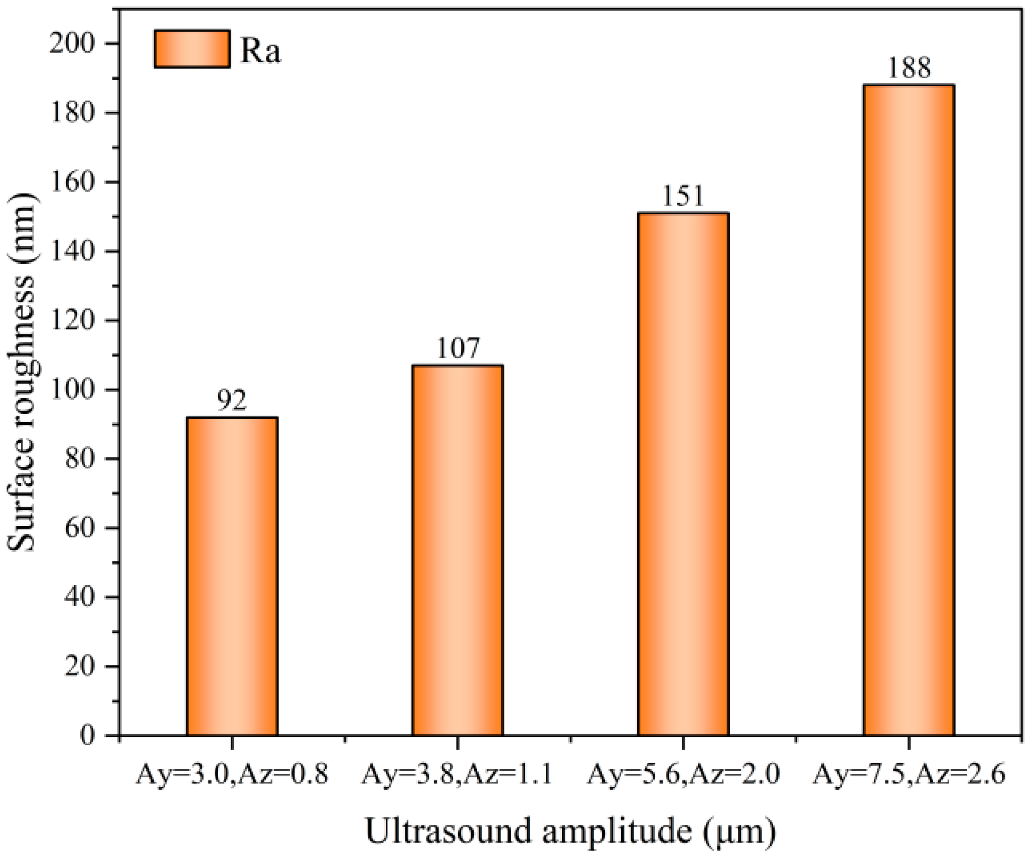 Applsci 14 05515 g013 Applsci 14 05515 g013