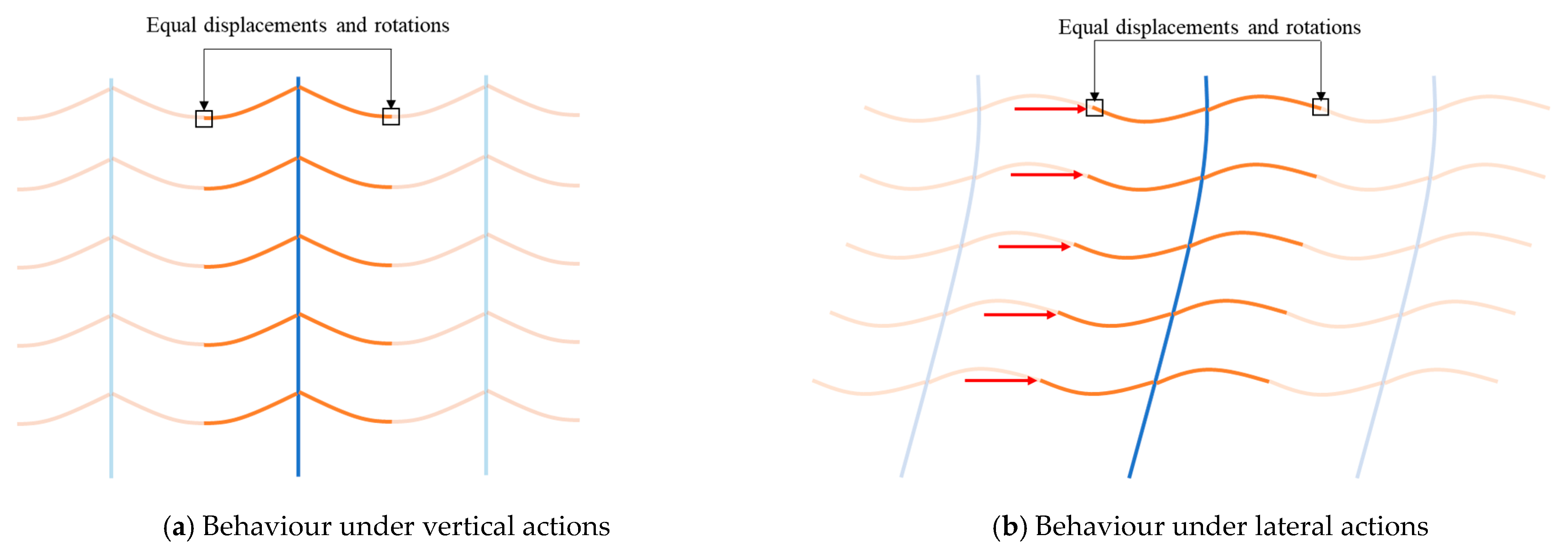 Applsci 14 05521 g006