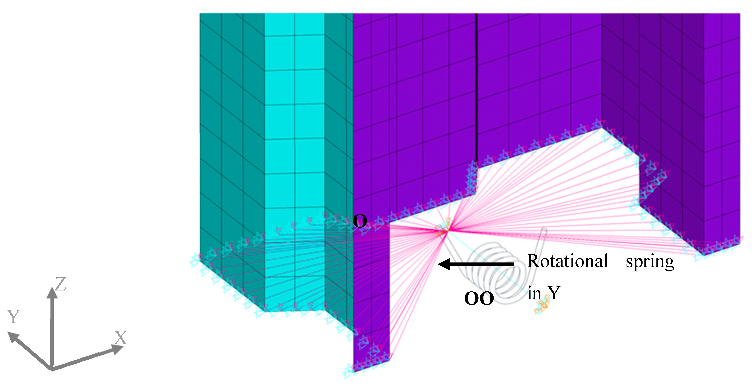 Applsci 14 05521 g008