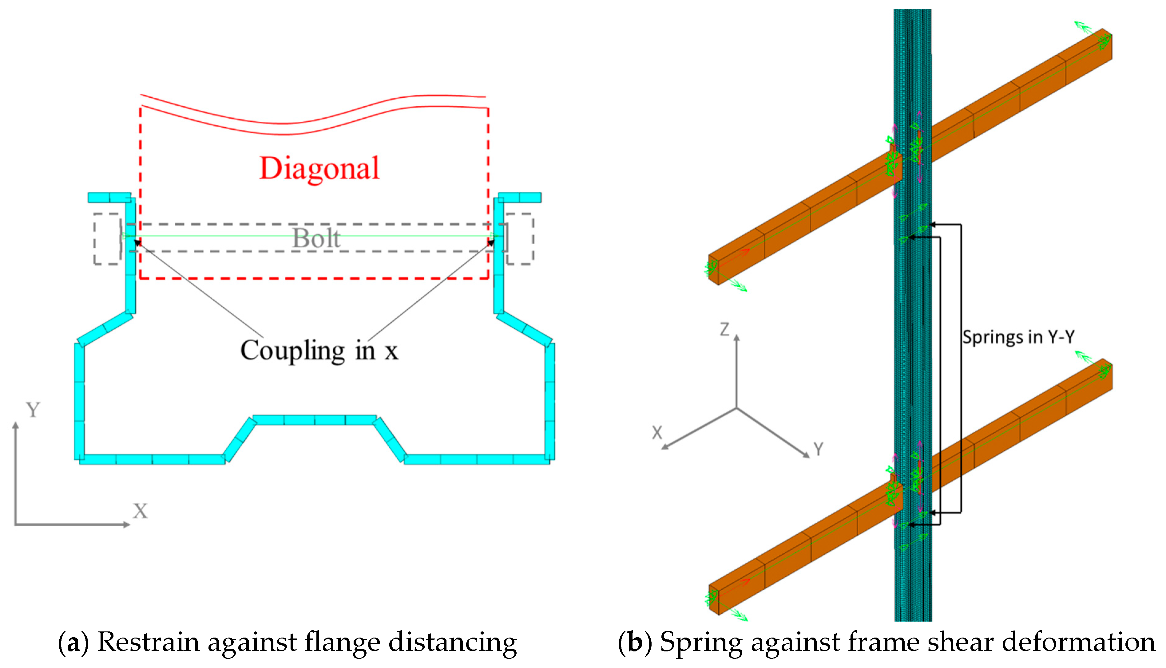 Applsci 14 05521 g009