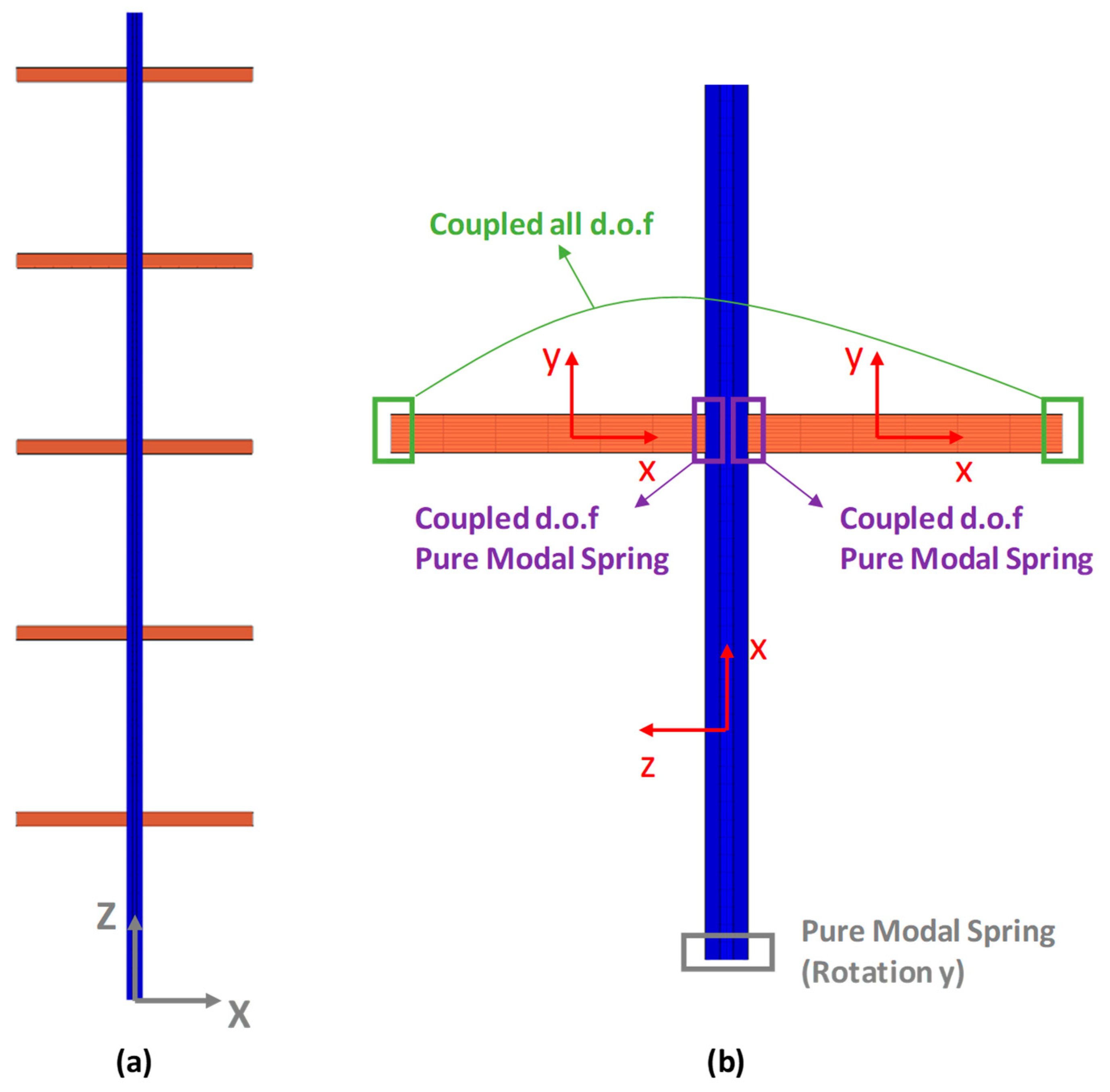 Applsci 14 05521 g010