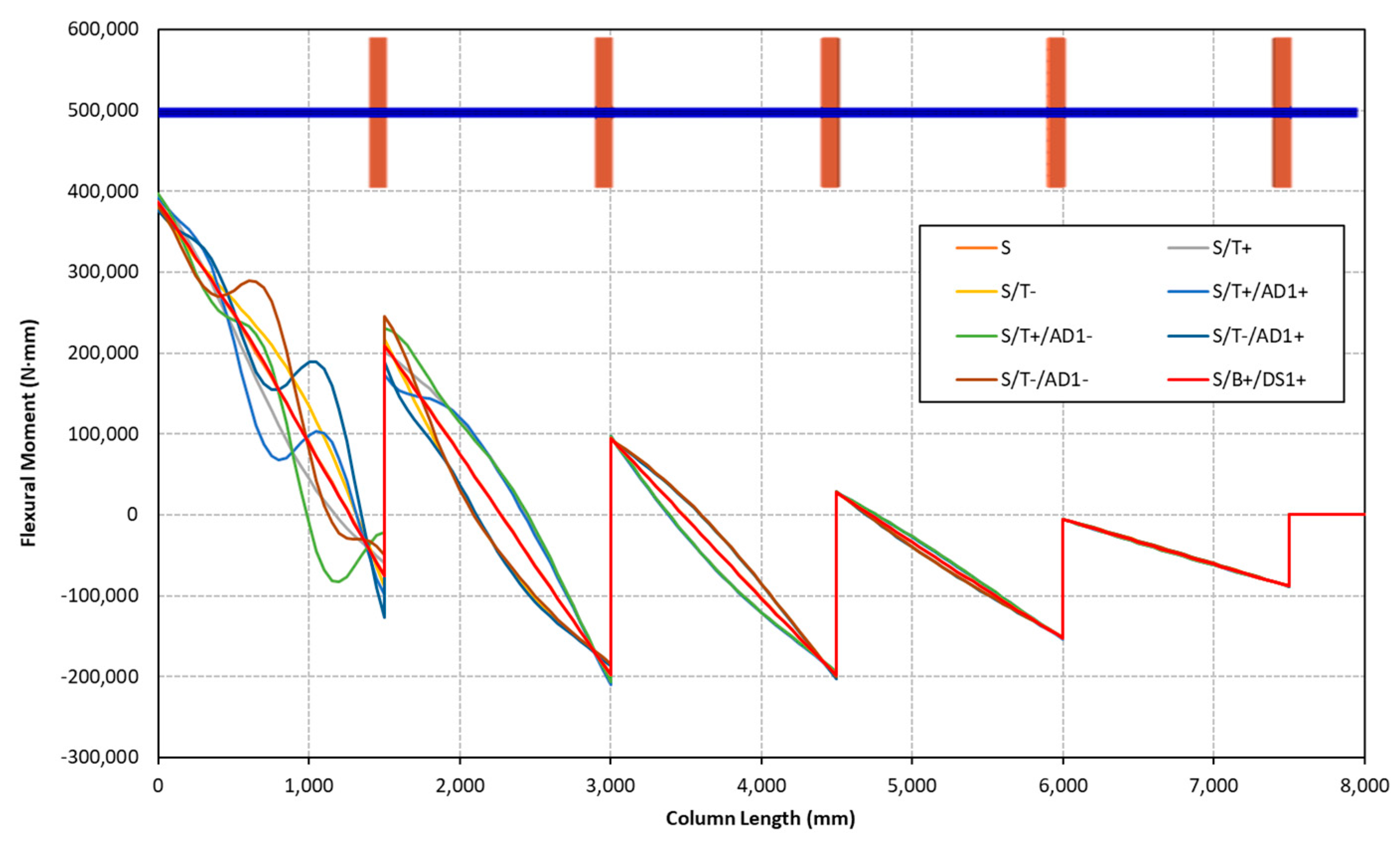 Applsci 14 05521 g017