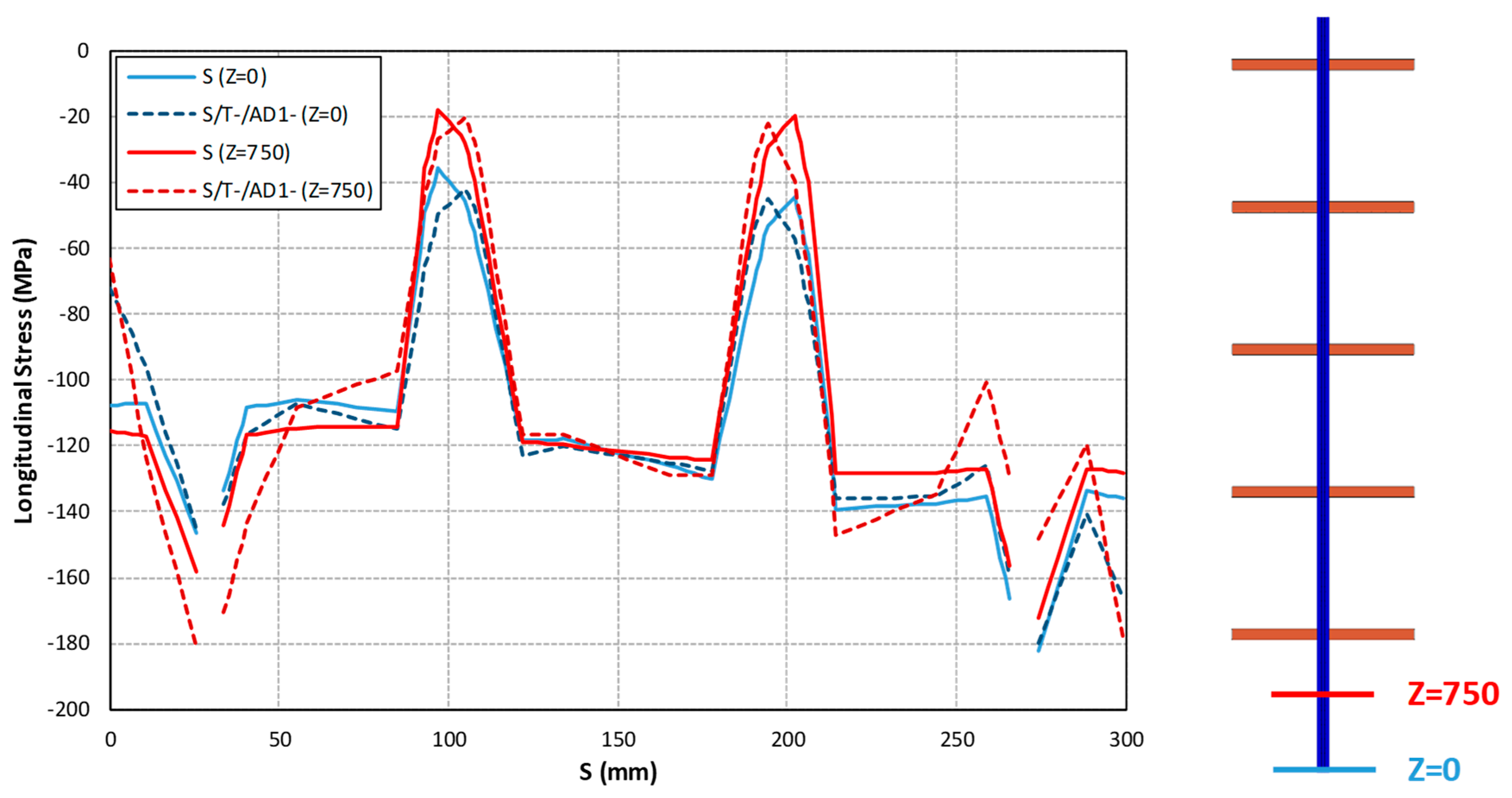 Applsci 14 05521 g023