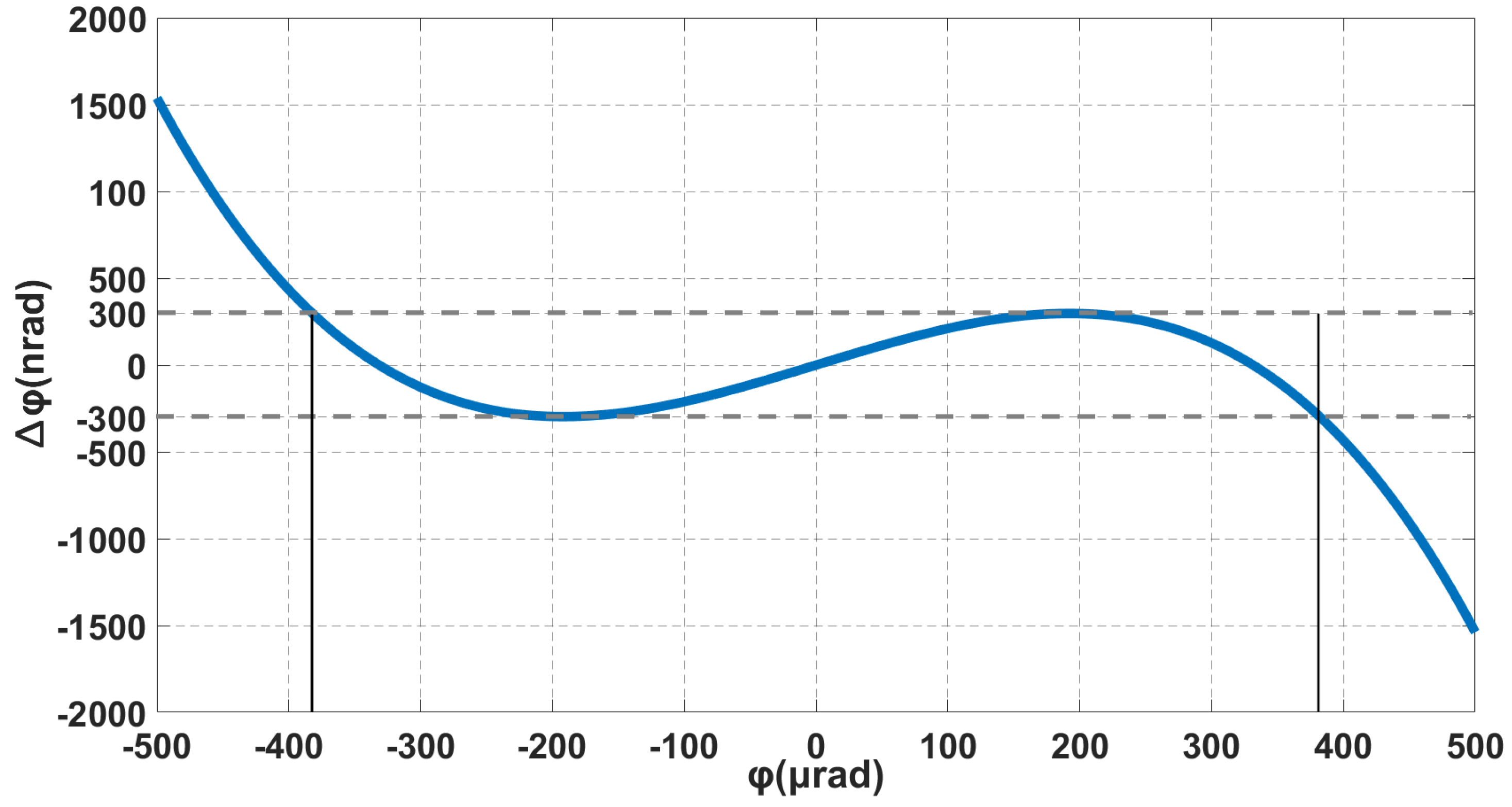 Applsci 14 05526 g003 Applsci 14 05526 g003