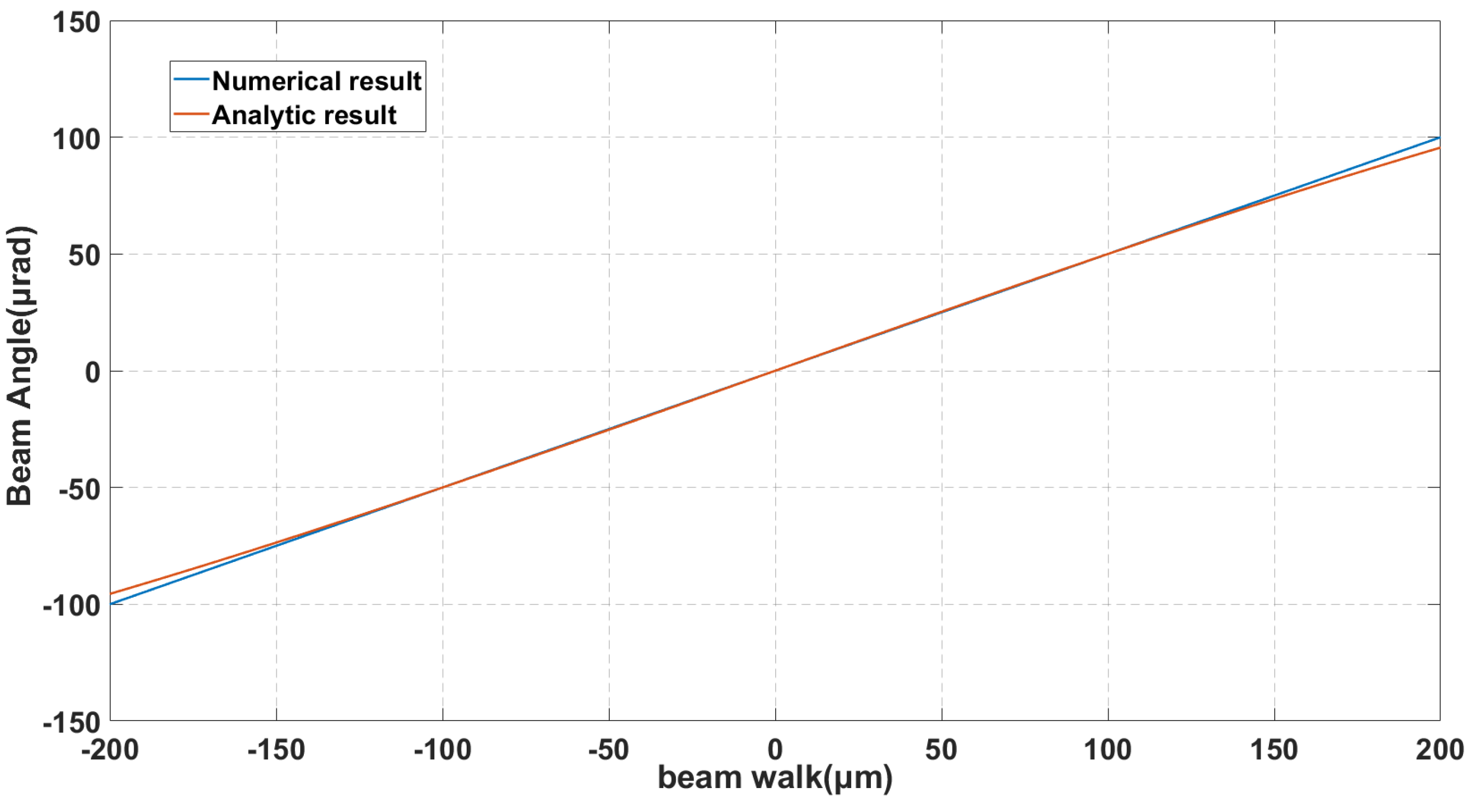 Applsci 14 05526 g004 Applsci 14 05526 g004
