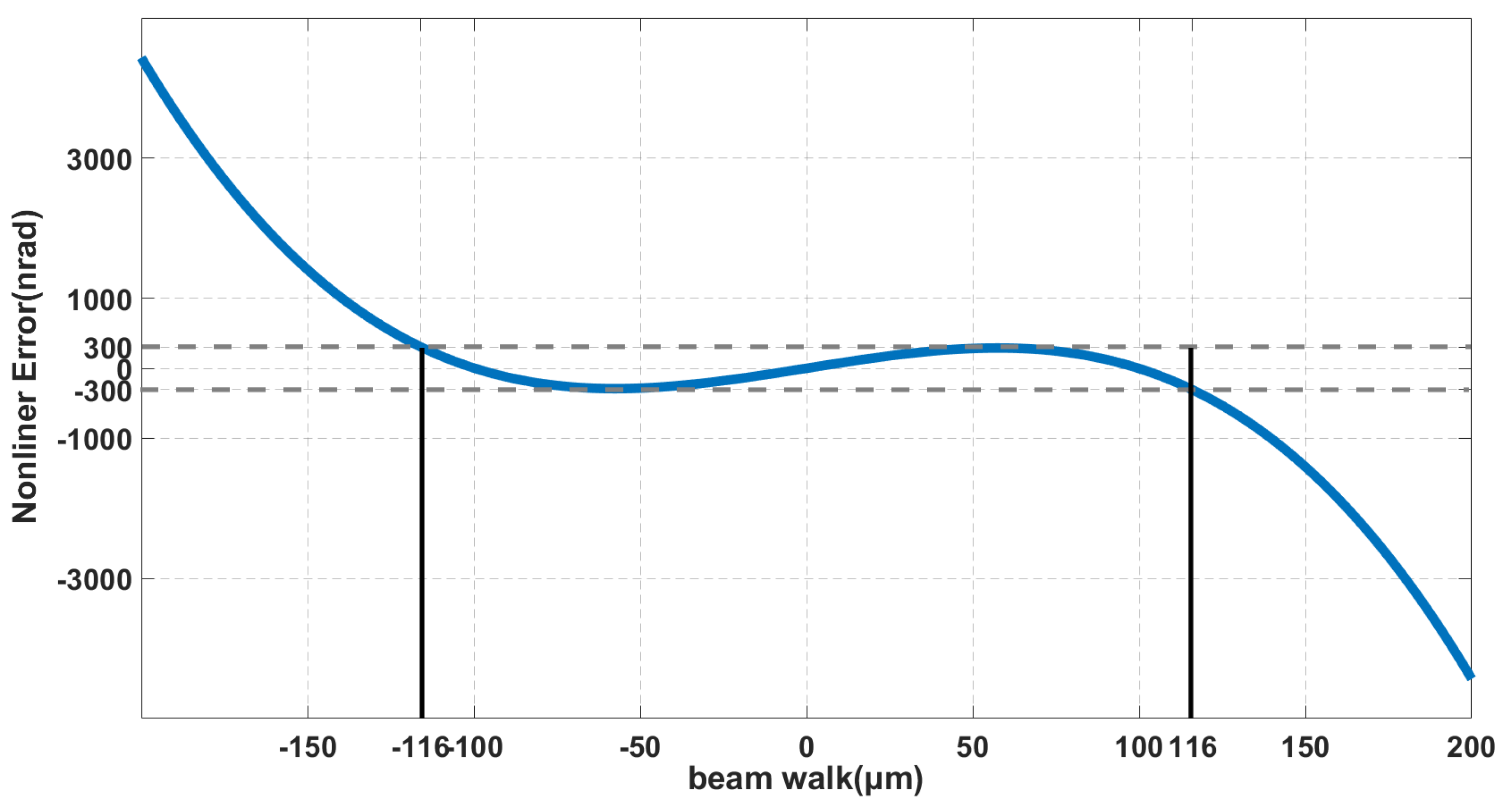 Applsci 14 05526 g005 Applsci 14 05526 g005