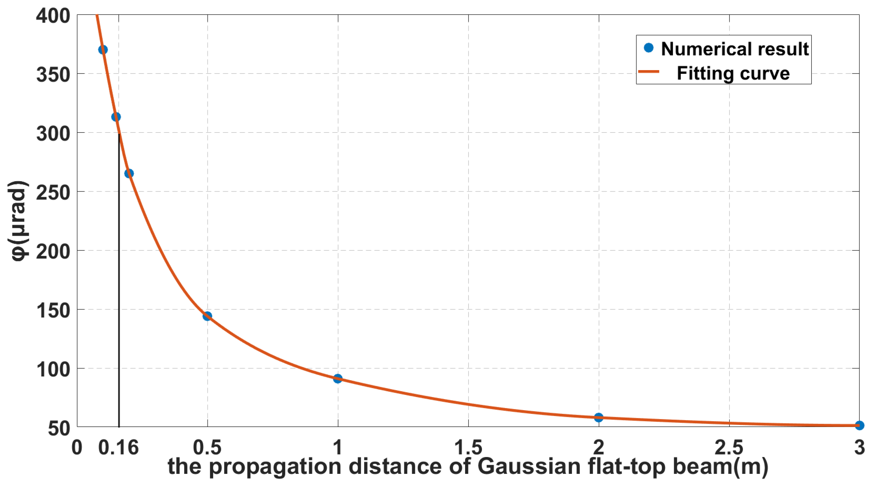 Applsci 14 05526 g006 Applsci 14 05526 g006