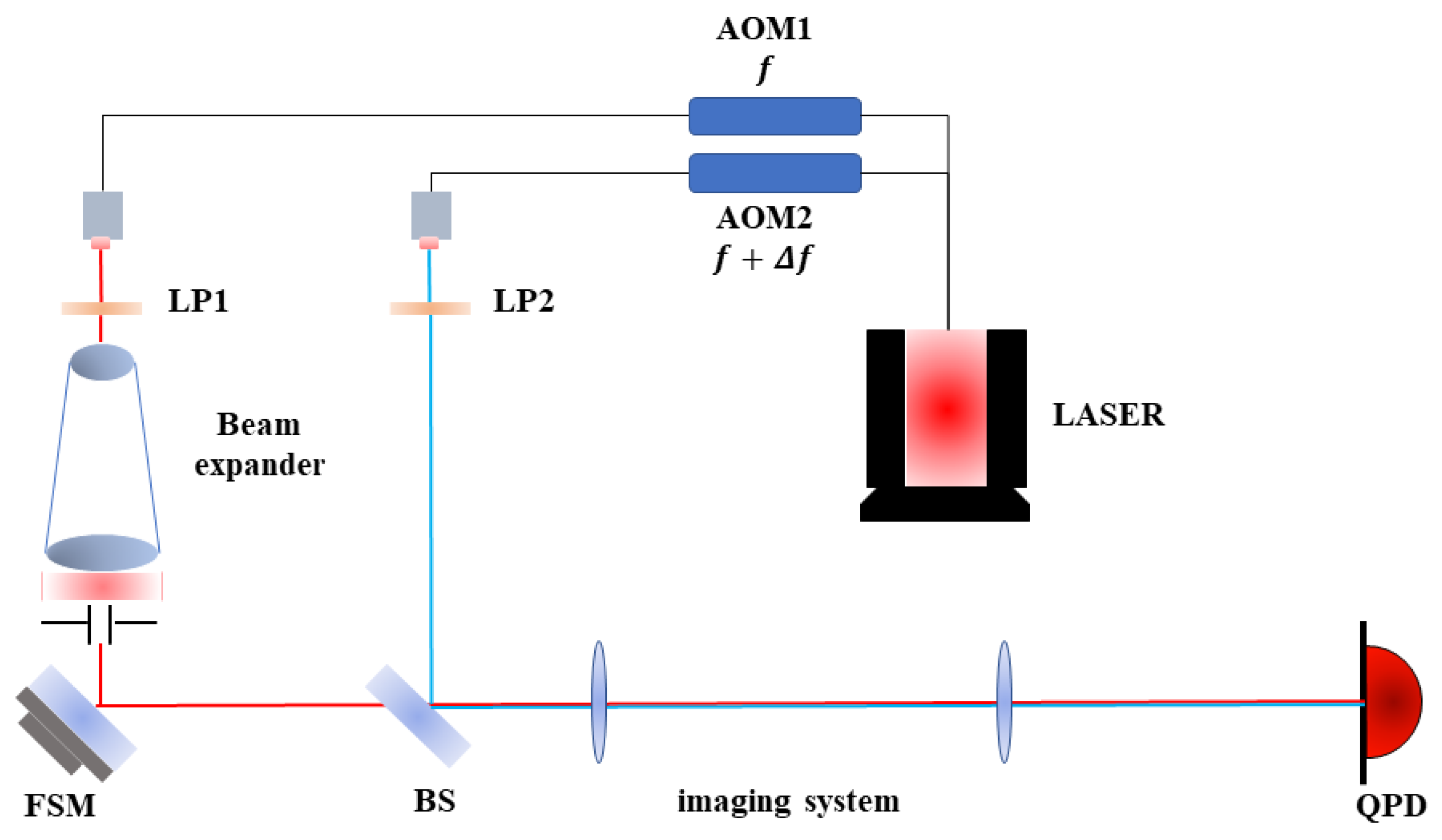 Applsci 14 05526 g008 Applsci 14 05526 g008