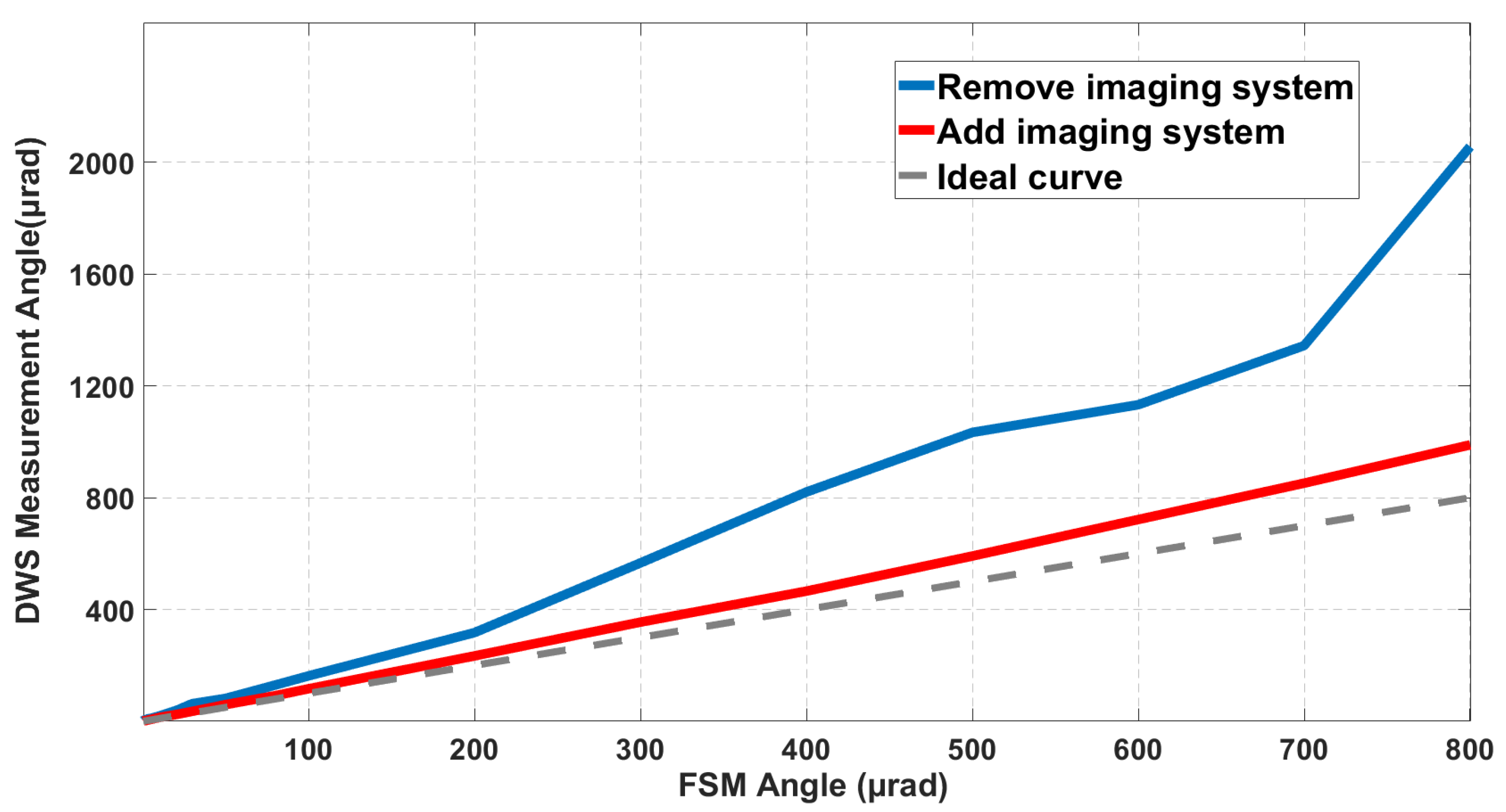 Applsci 14 05526 g009 Applsci 14 05526 g009