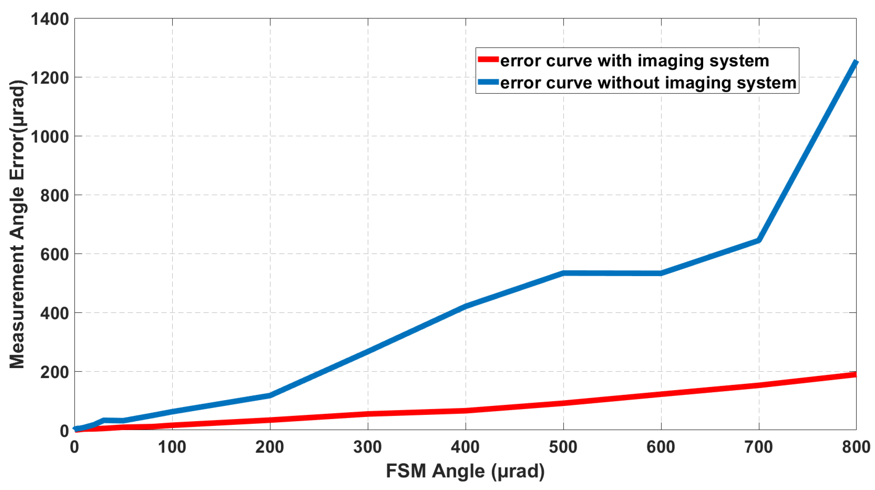 Applsci 14 05526 g010 Applsci 14 05526 g010