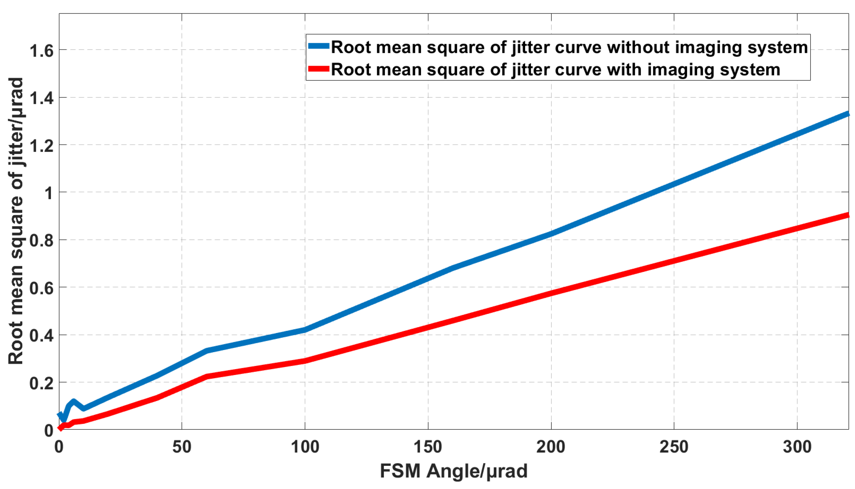 Applsci 14 05526 g012 Applsci 14 05526 g012