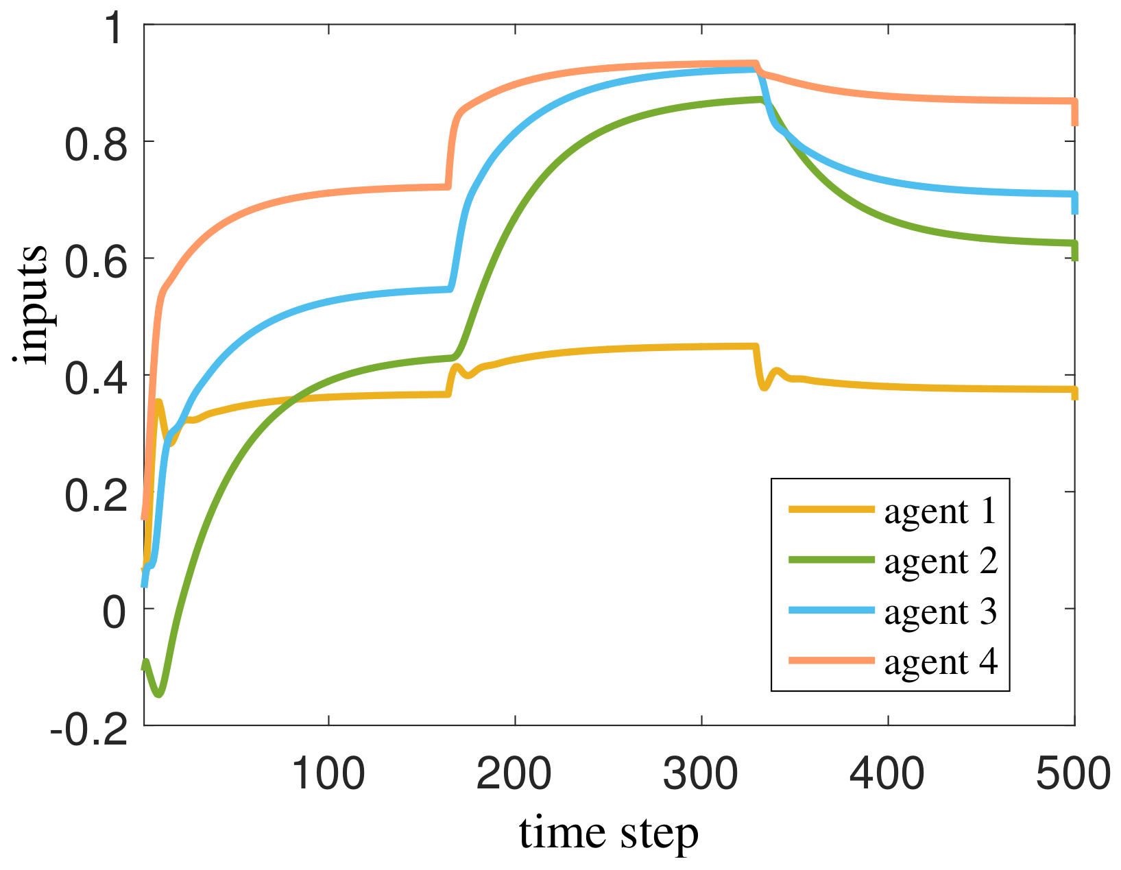 Applsci 14 05527 g003 Applsci 14 05527 g003