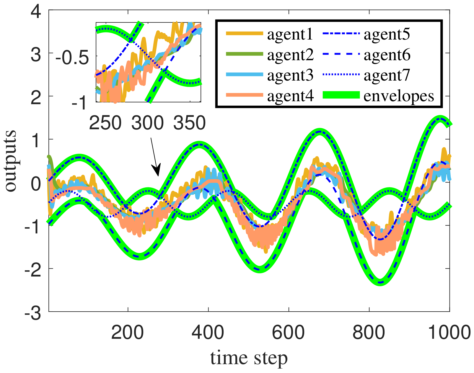 Applsci 14 05527 g007 Applsci 14 05527 g007