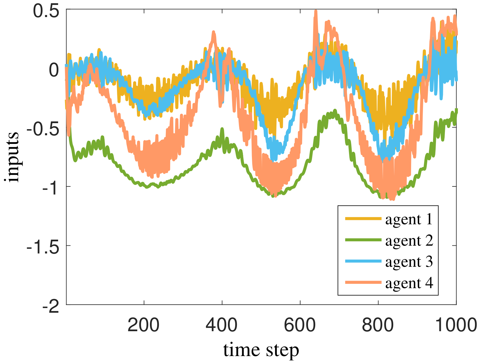 Applsci 14 05527 g008 Applsci 14 05527 g008