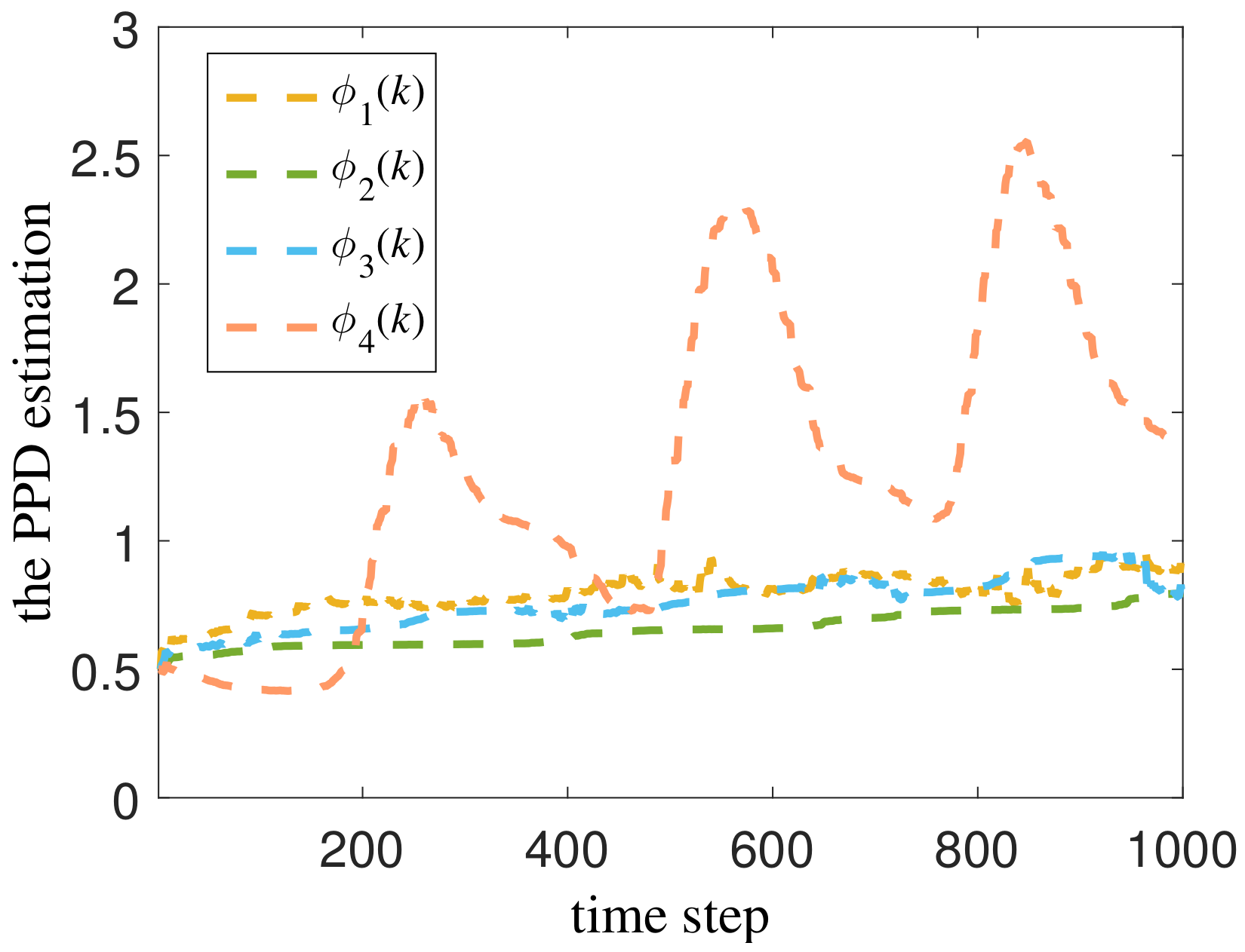 Applsci 14 05527 g009 Applsci 14 05527 g009