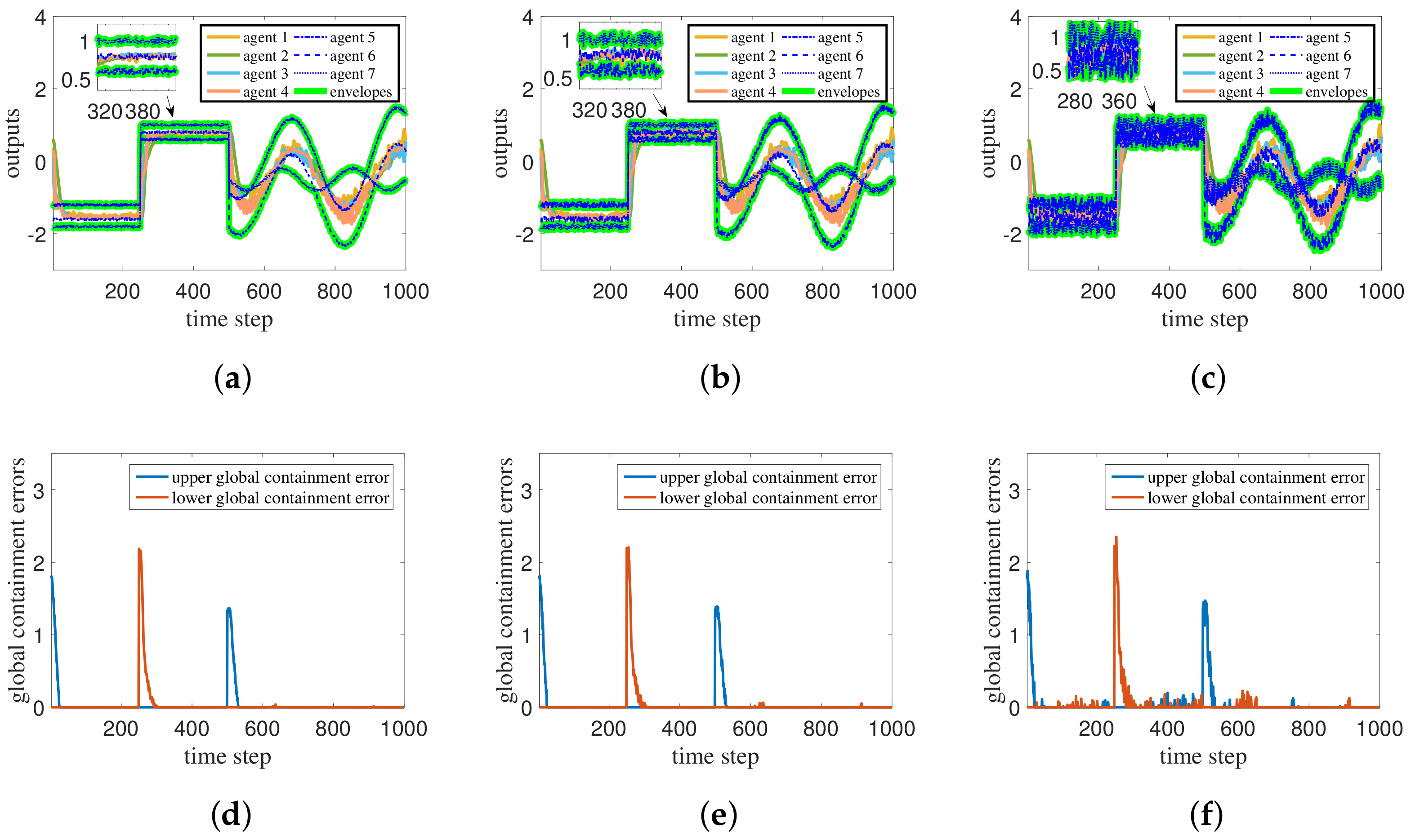 Applsci 14 05527 g010 Applsci 14 05527 g010