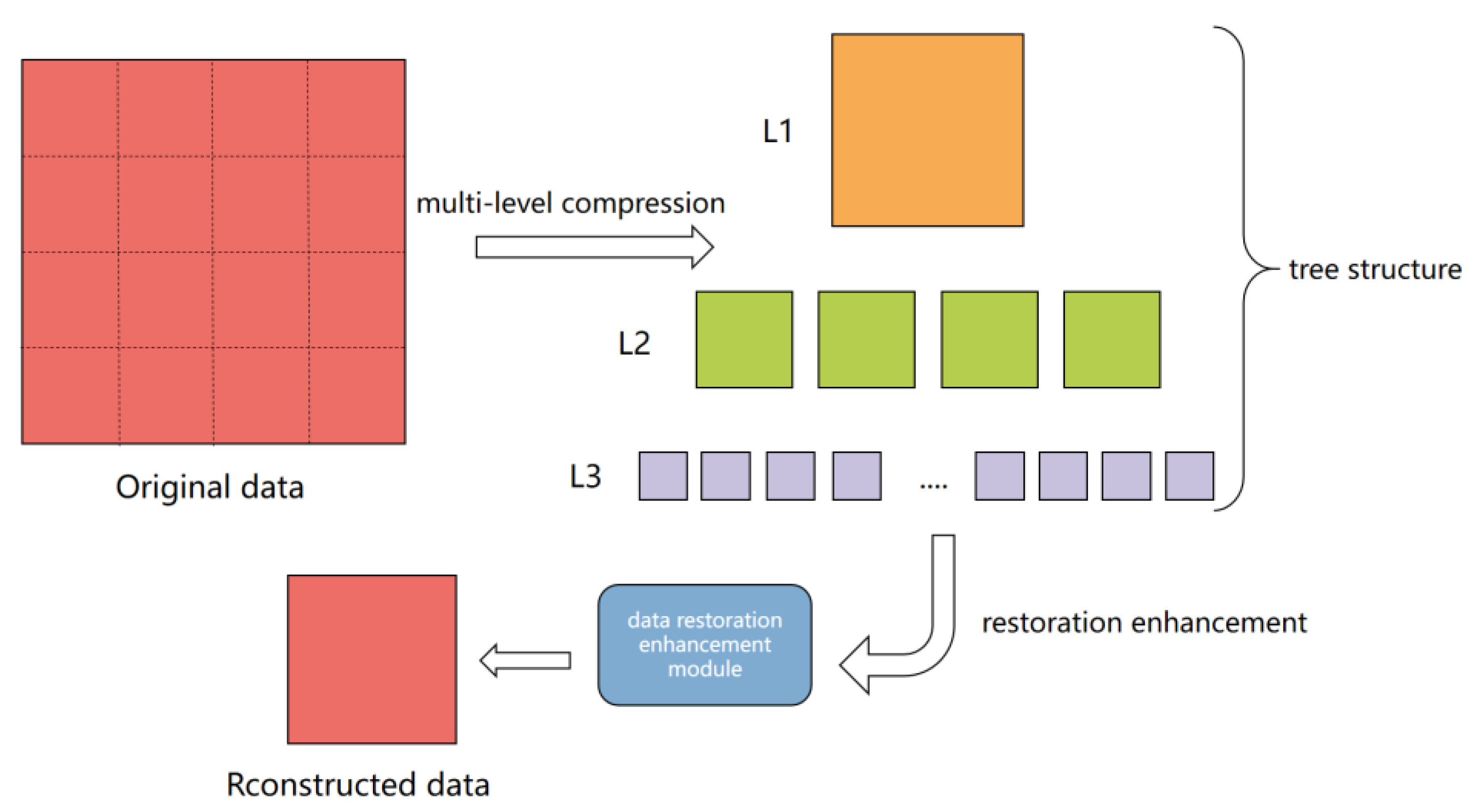 Applsci 14 05528 g001