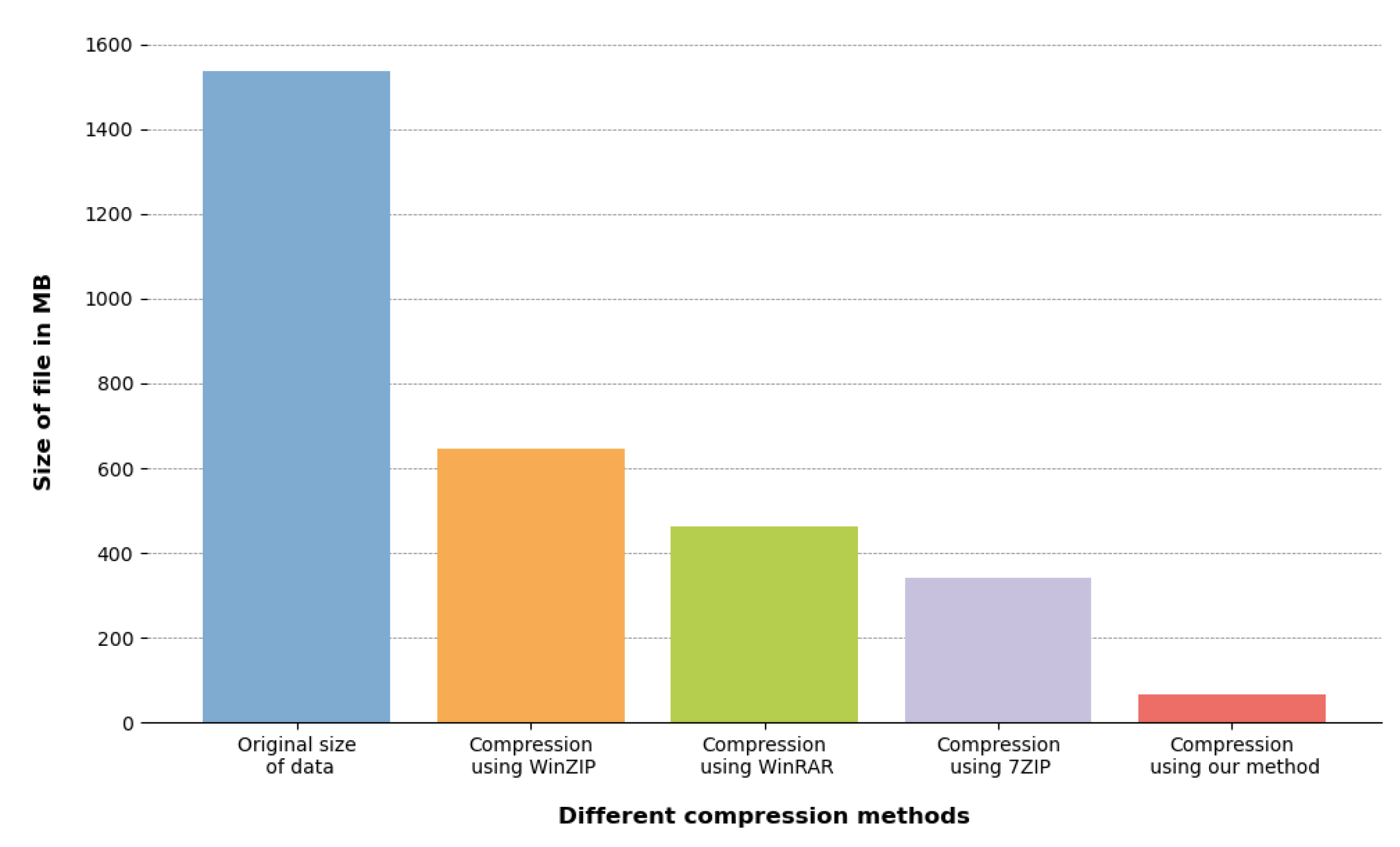 Applsci 14 05528 g007