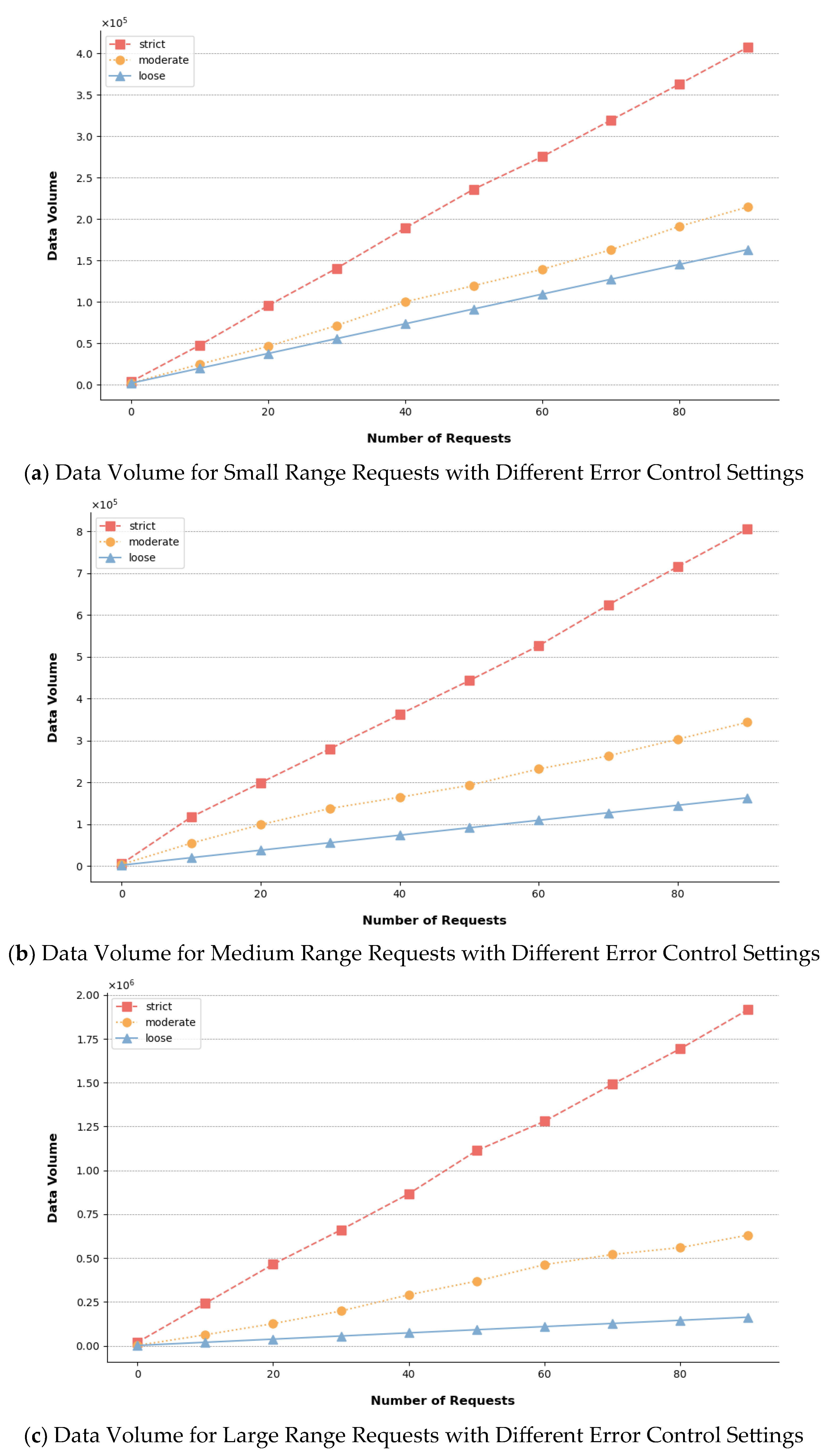 Applsci 14 05528 g010