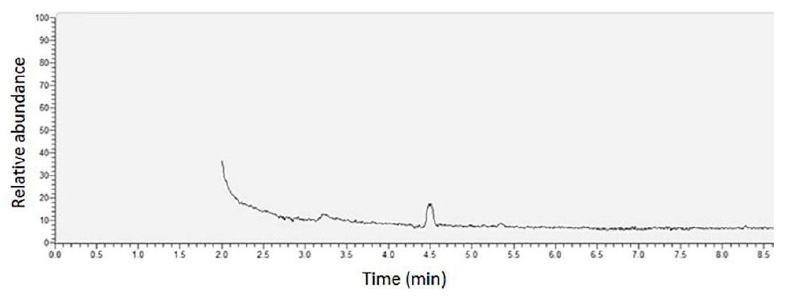 Applsci 14 05529 g002 Applsci 14 05529 g002