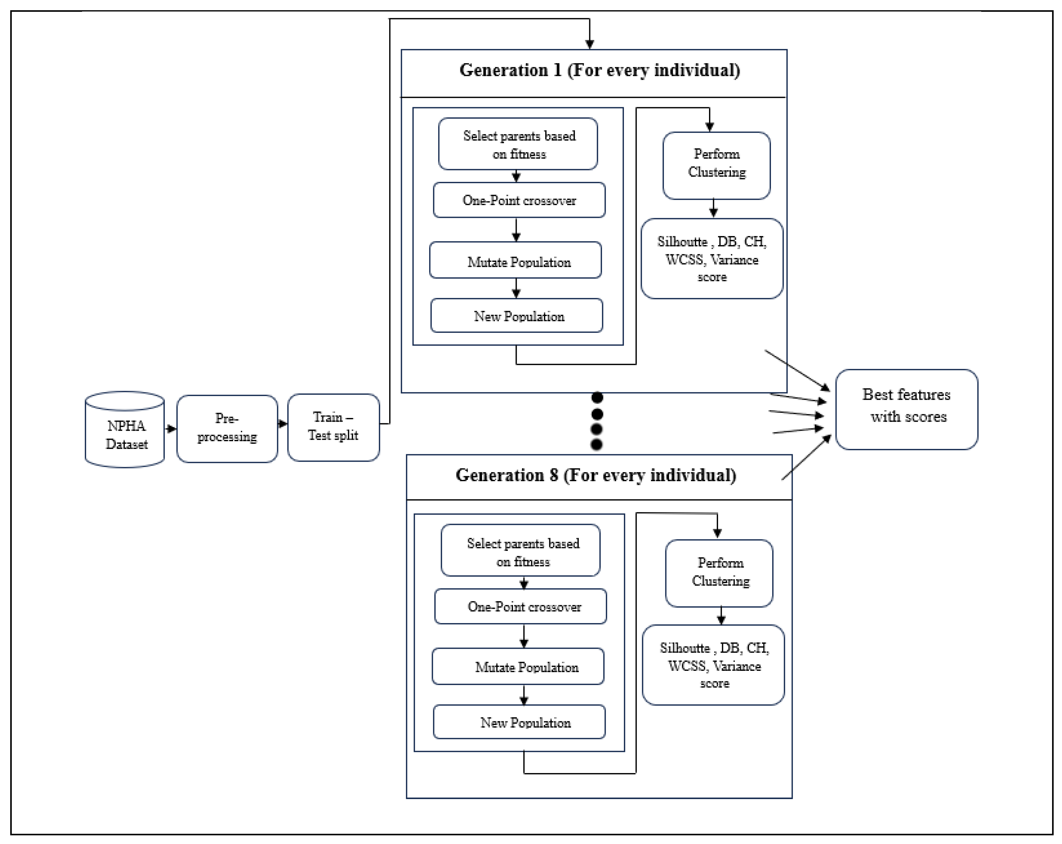 Applsci 14 05530 g003