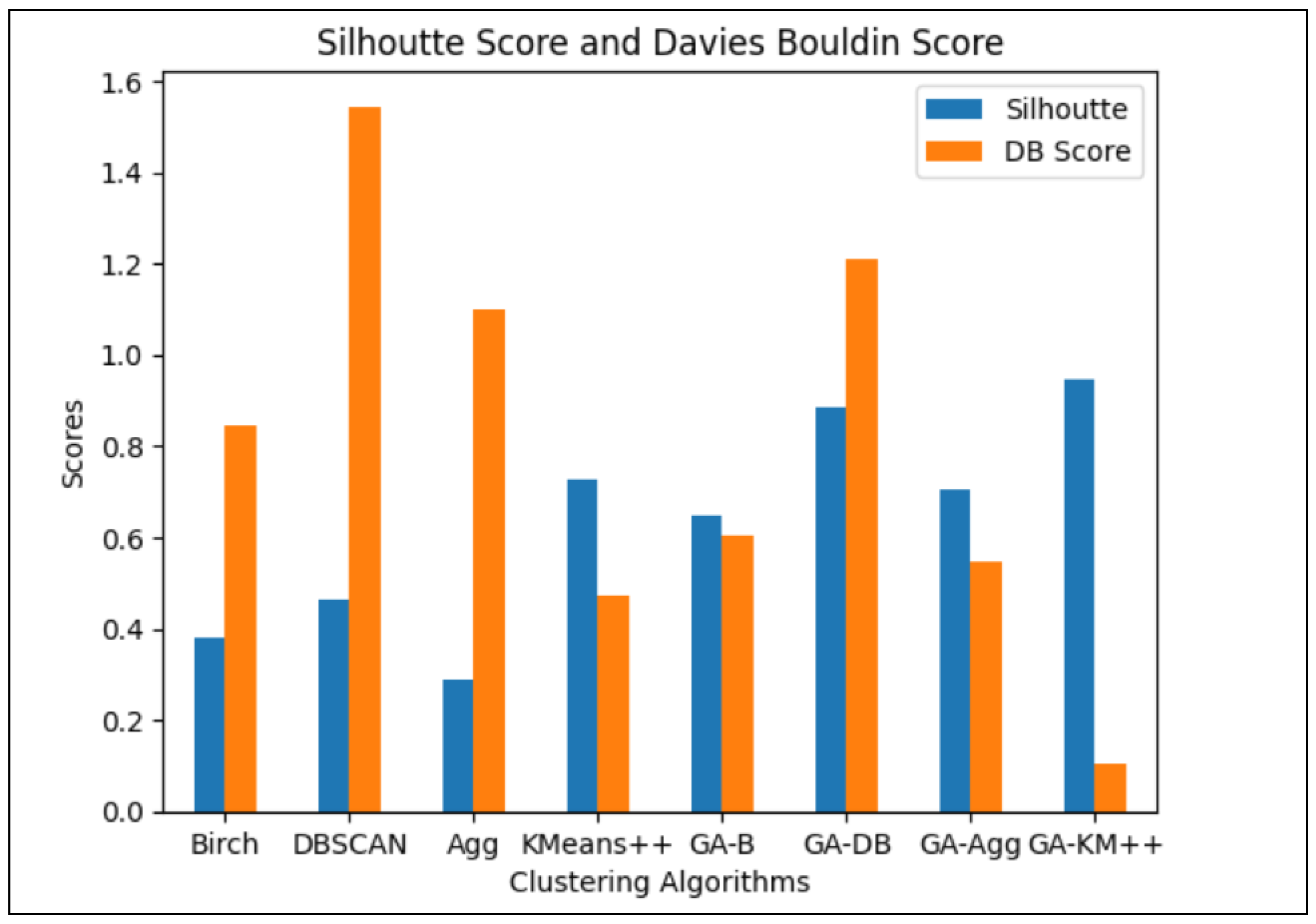 Applsci 14 05530 g004