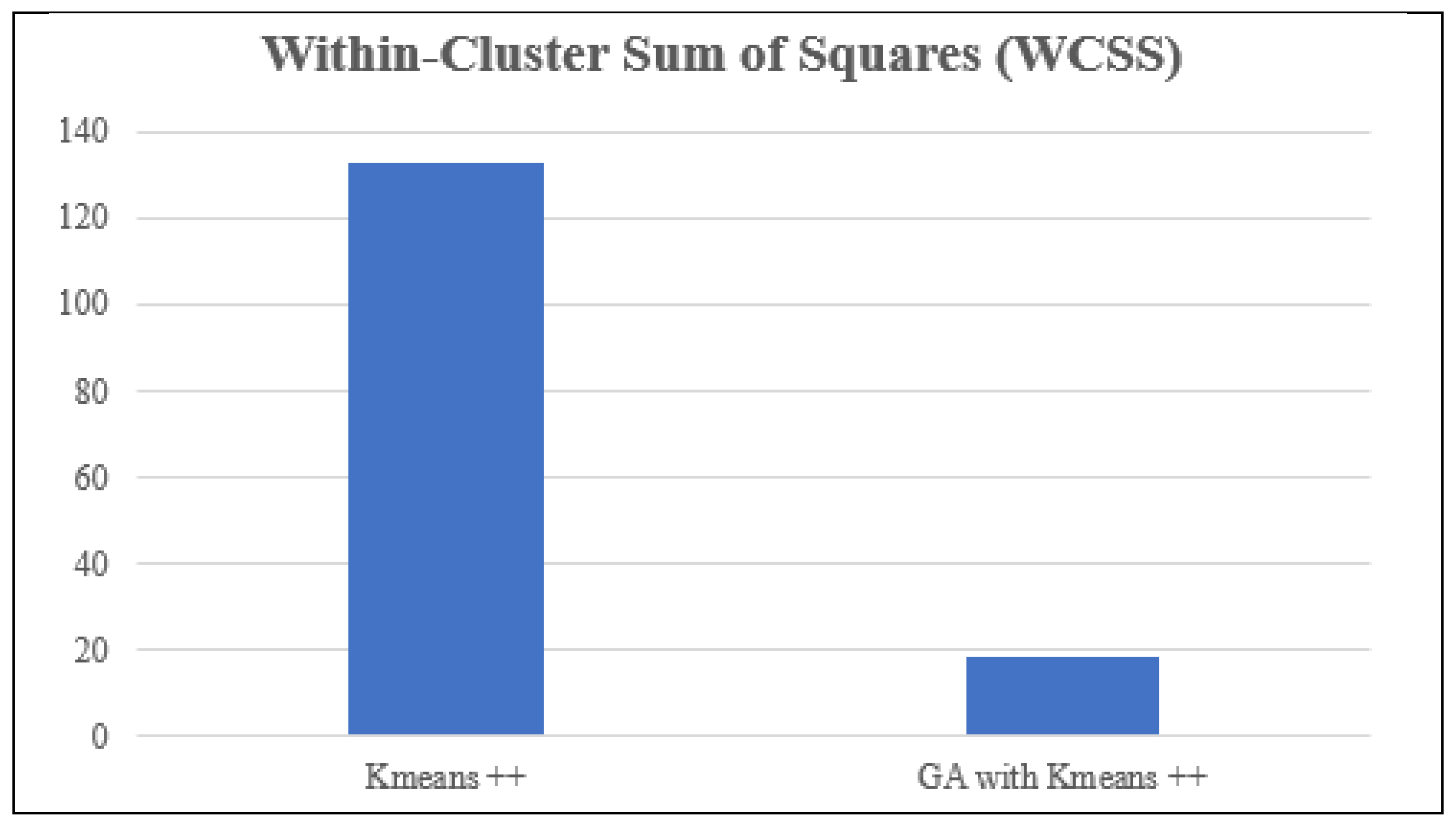 Applsci 14 05530 g006