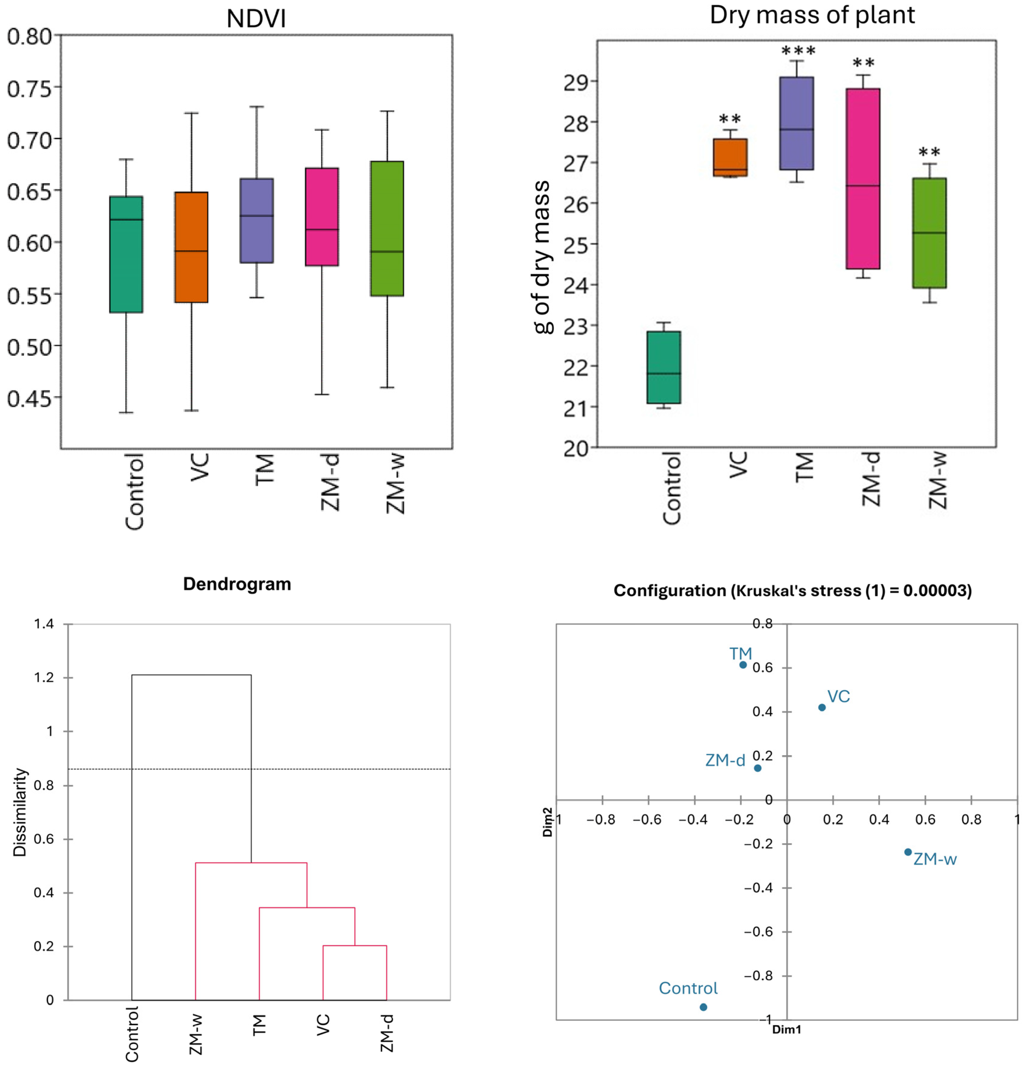 Applsci 14 05539 g003