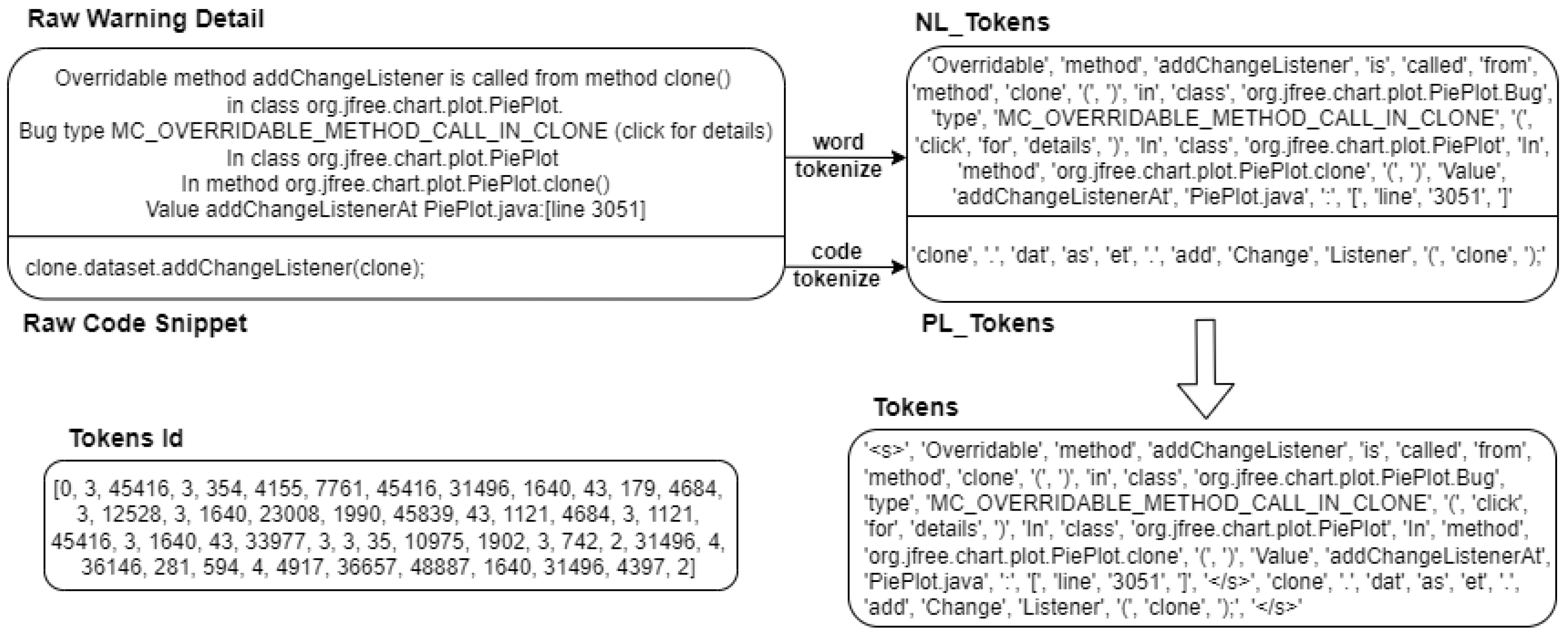 Applsci 14 05542 g002