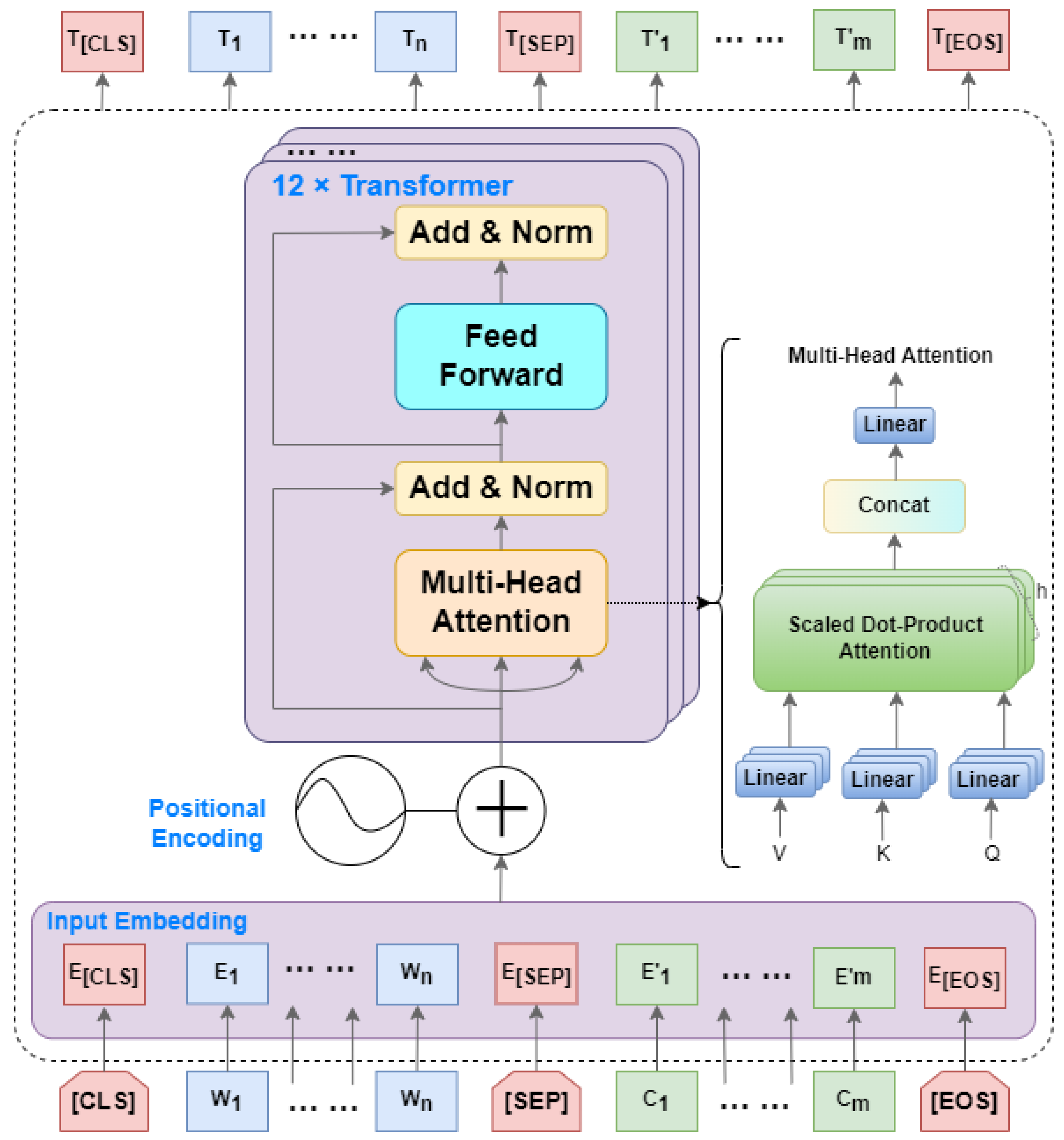 Applsci 14 05542 g003