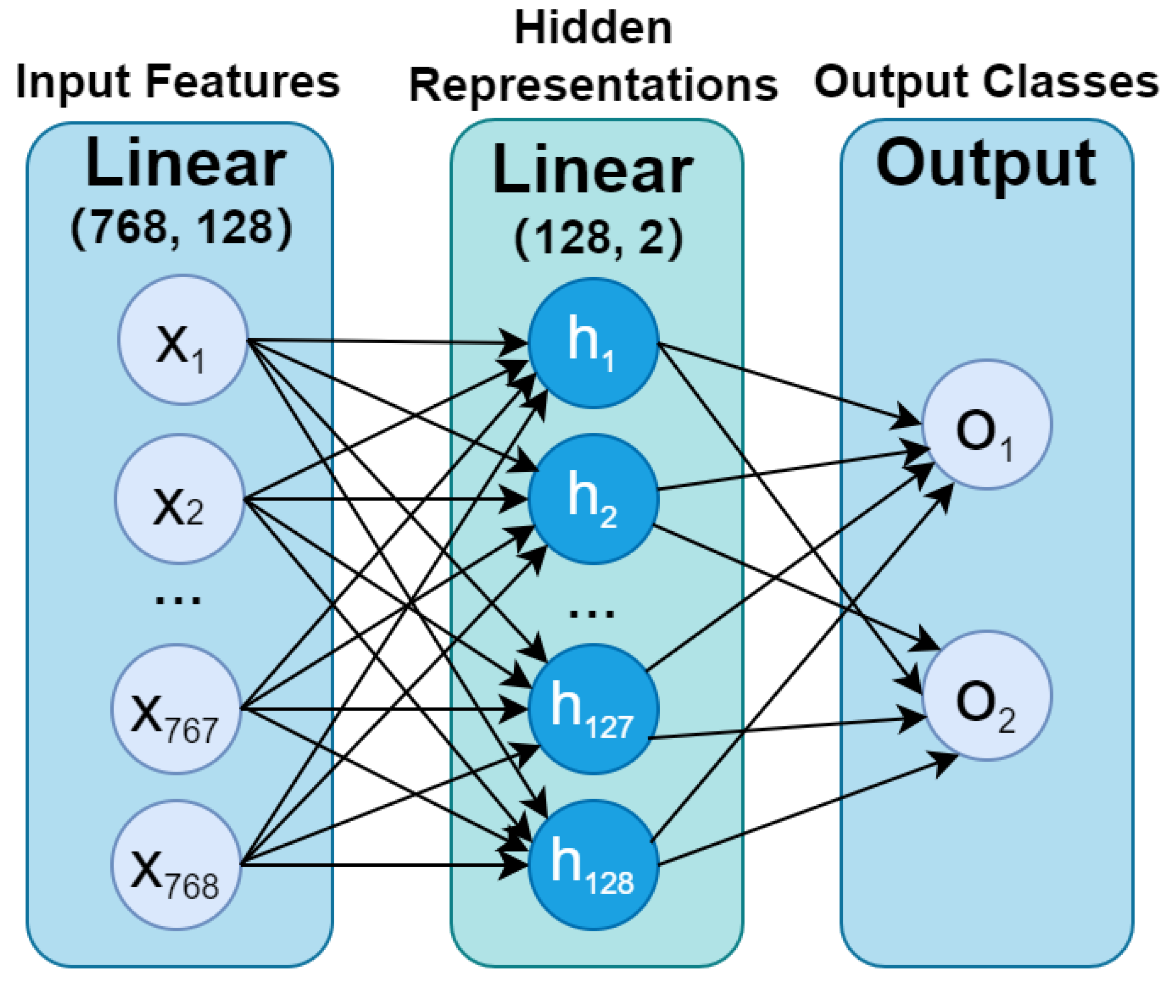 Applsci 14 05542 g004