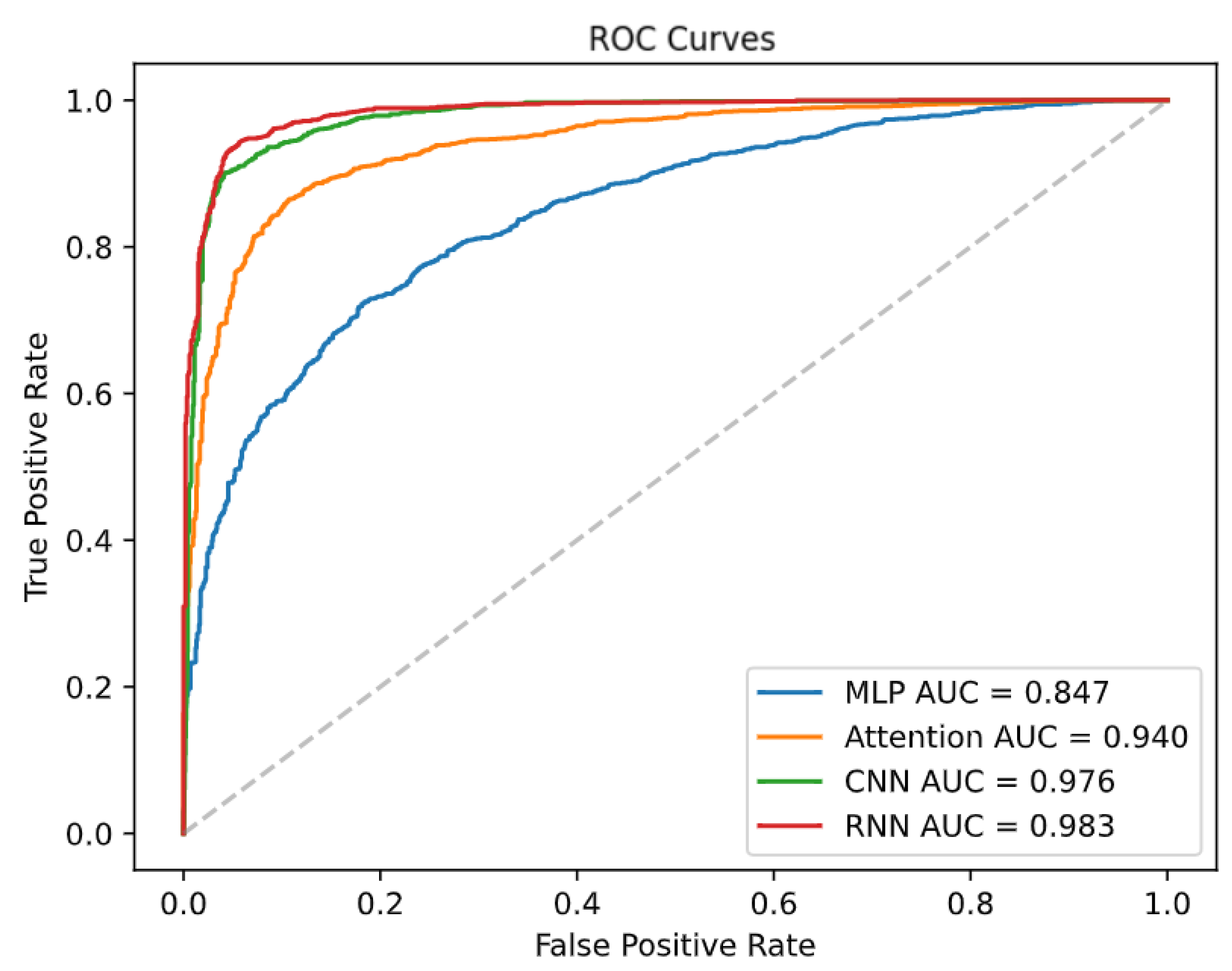 Applsci 14 05542 g009