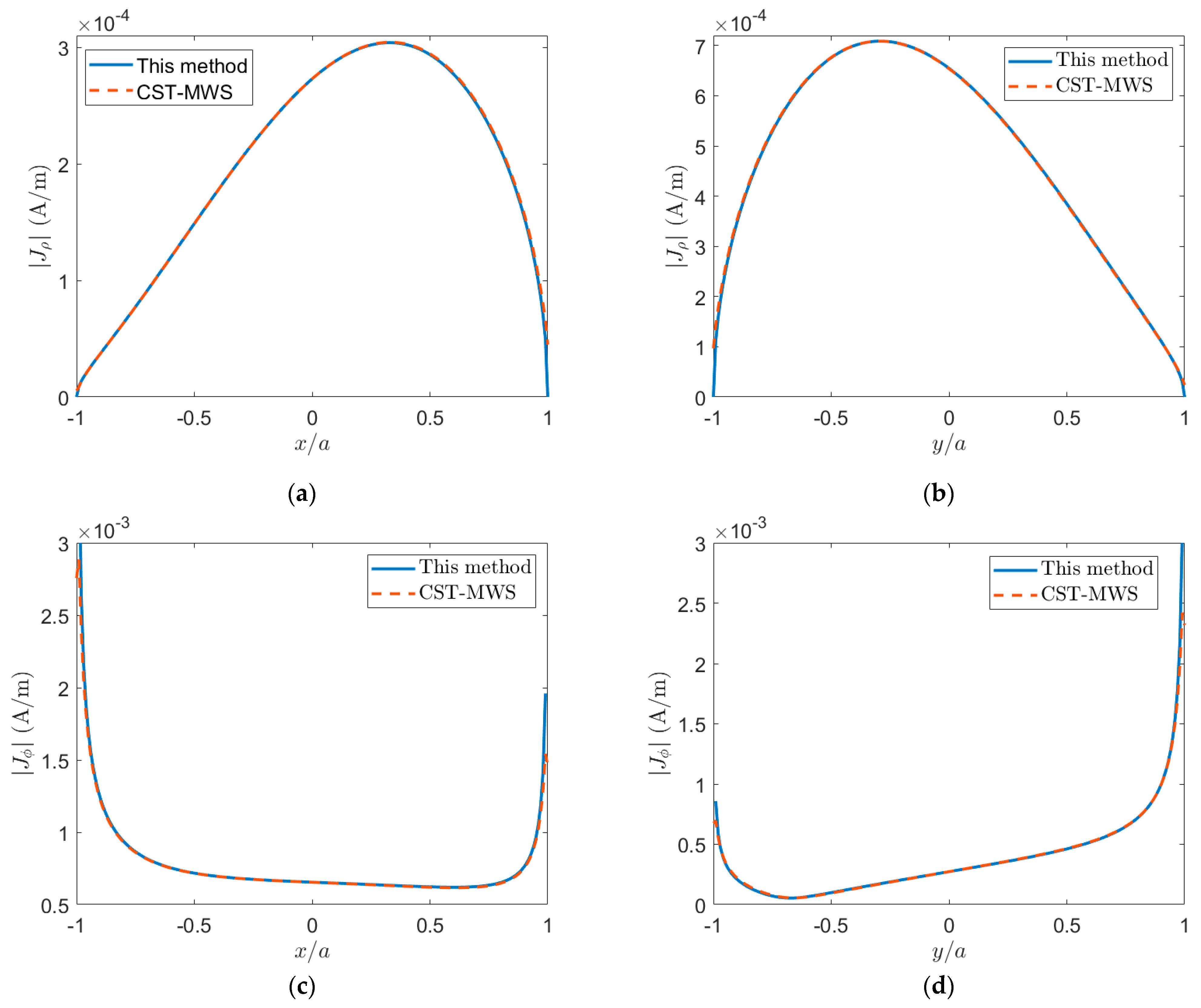 Applsci 14 05544 g003 Applsci 14 05544 g003