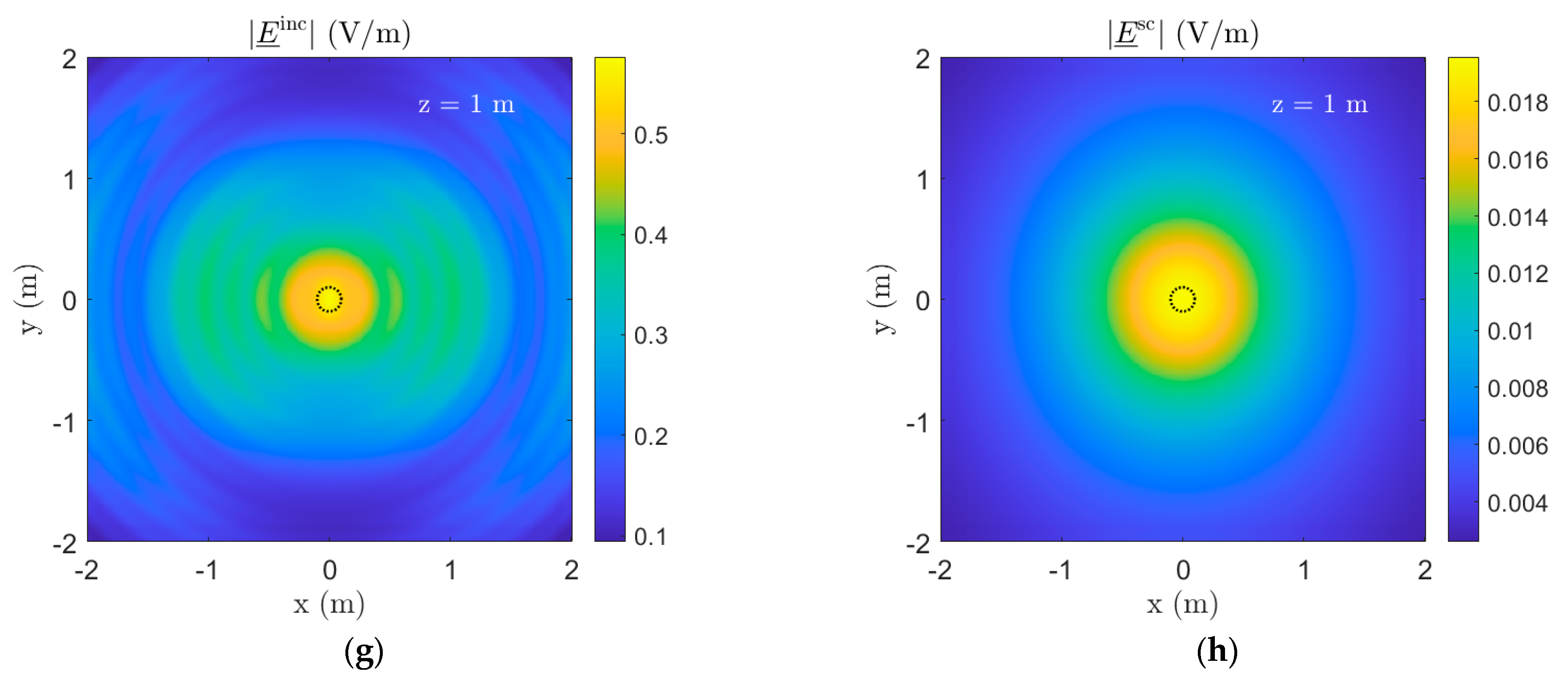 Applsci 14 05544 g004b Applsci 14 05544 g004b