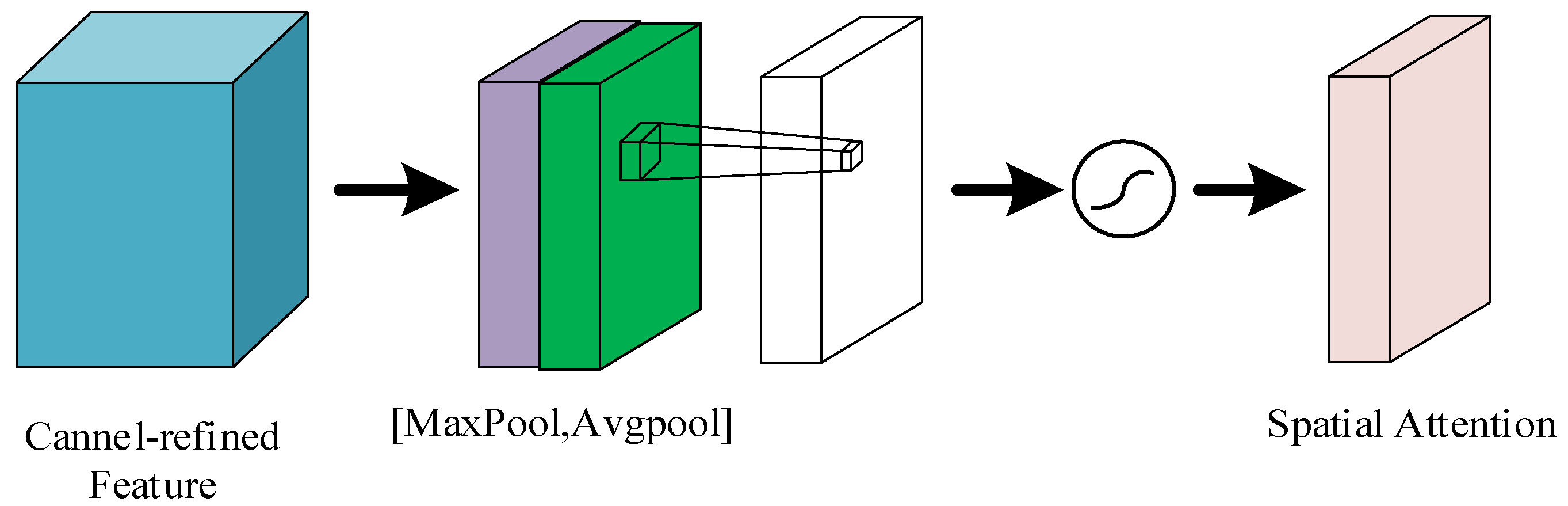 Applsci 14 05548 g003