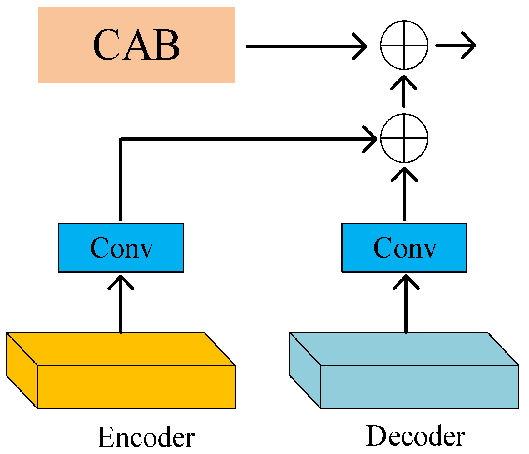 Applsci 14 05548 g004