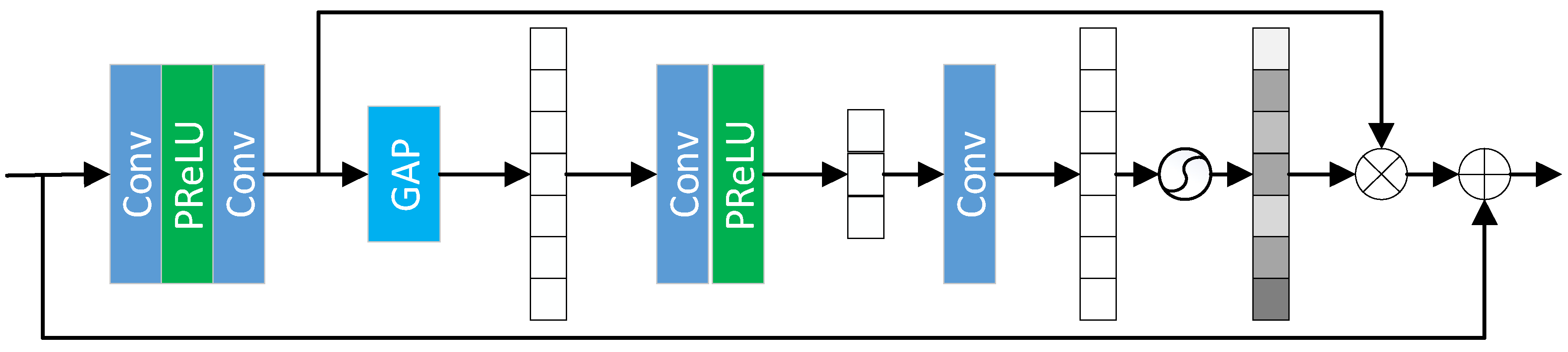 Applsci 14 05548 g005