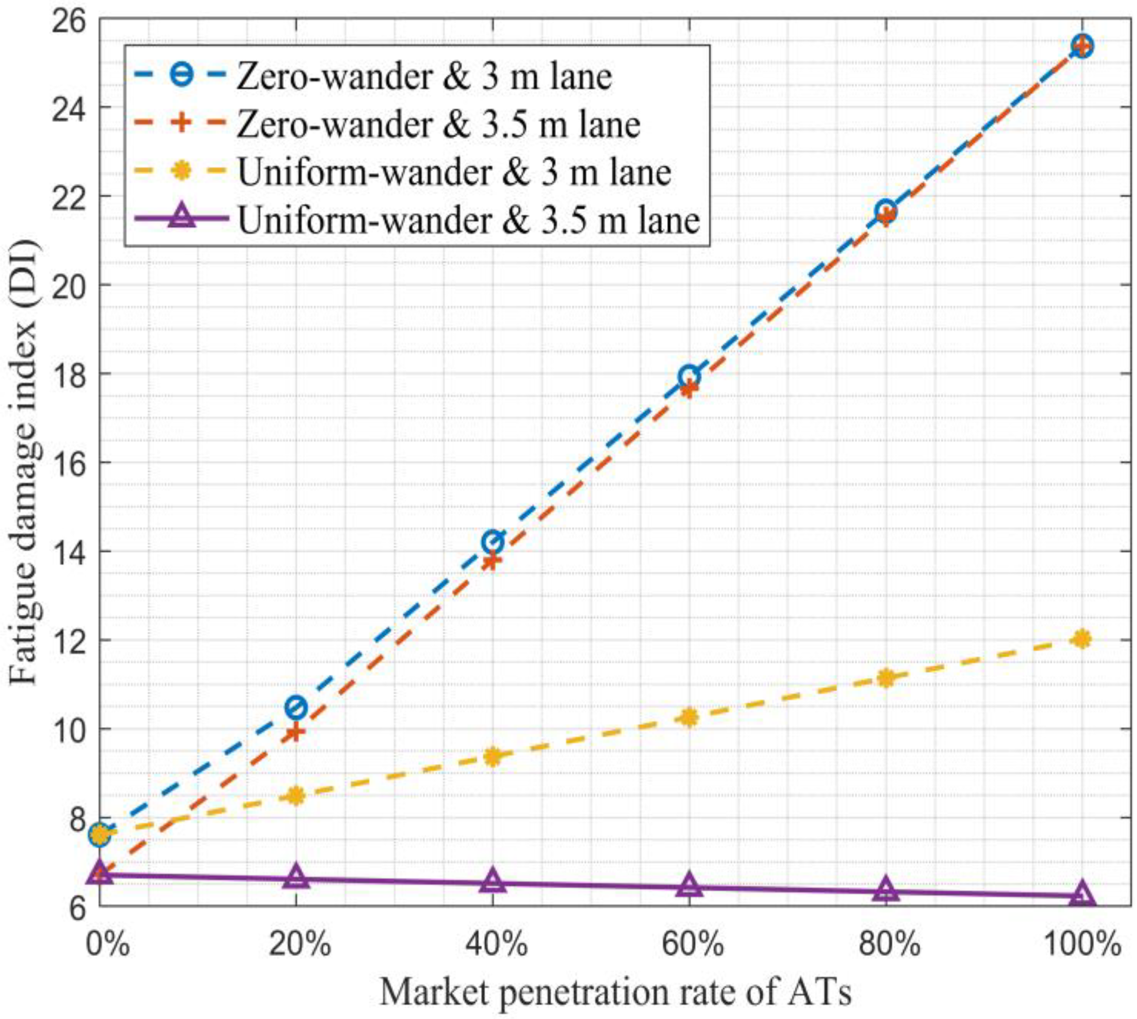 Applsci 14 05552 g006