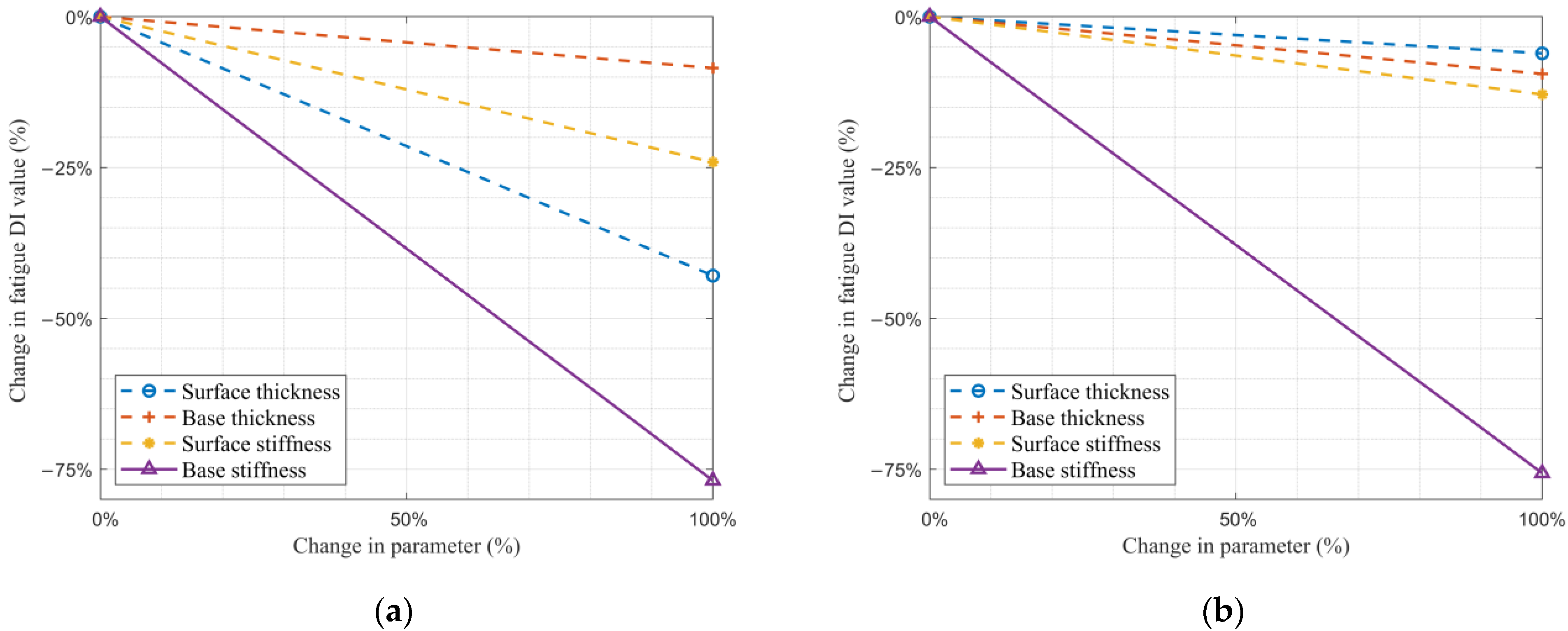 Applsci 14 05552 g011