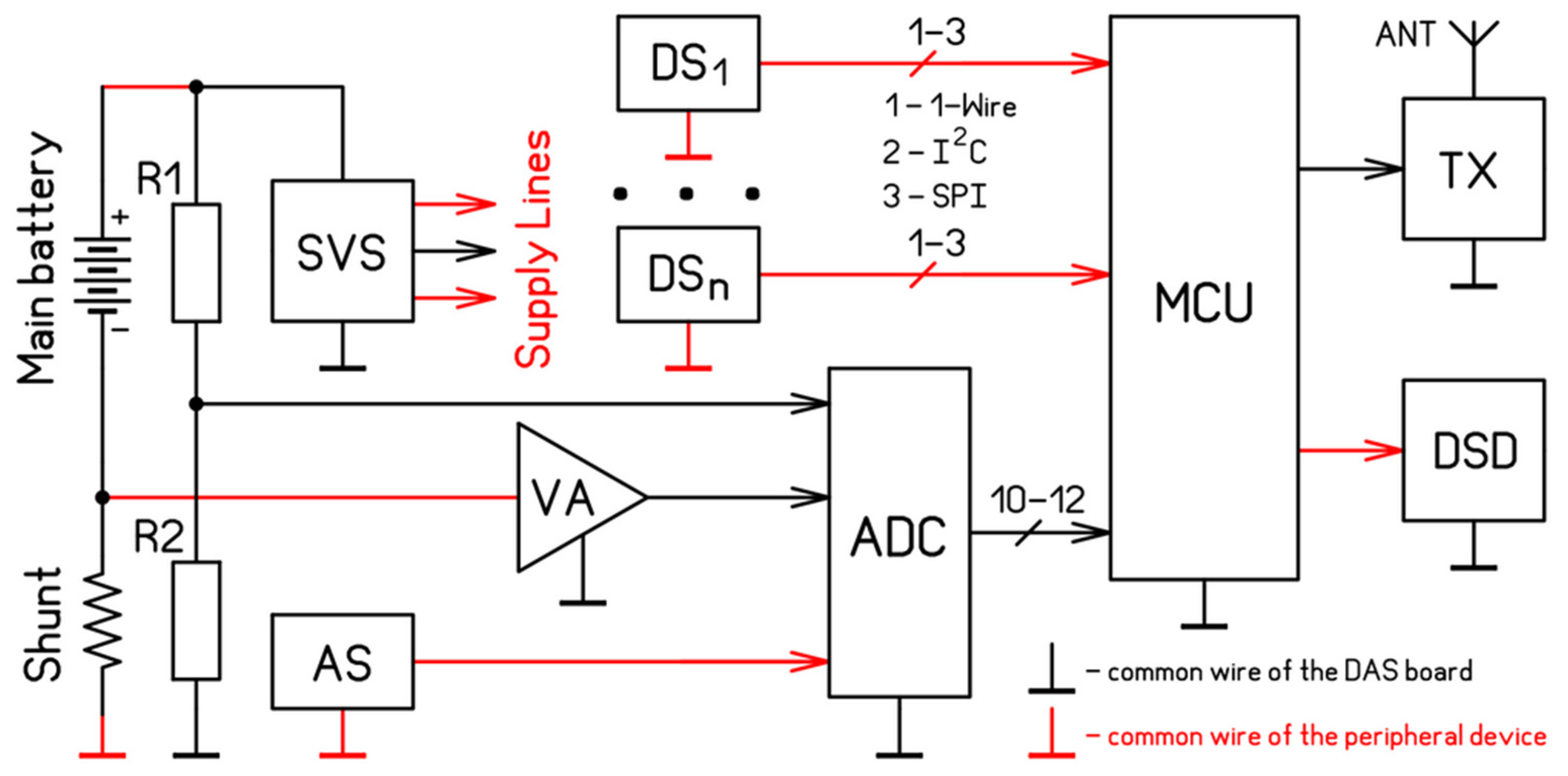 Applsci 14 05553 g001