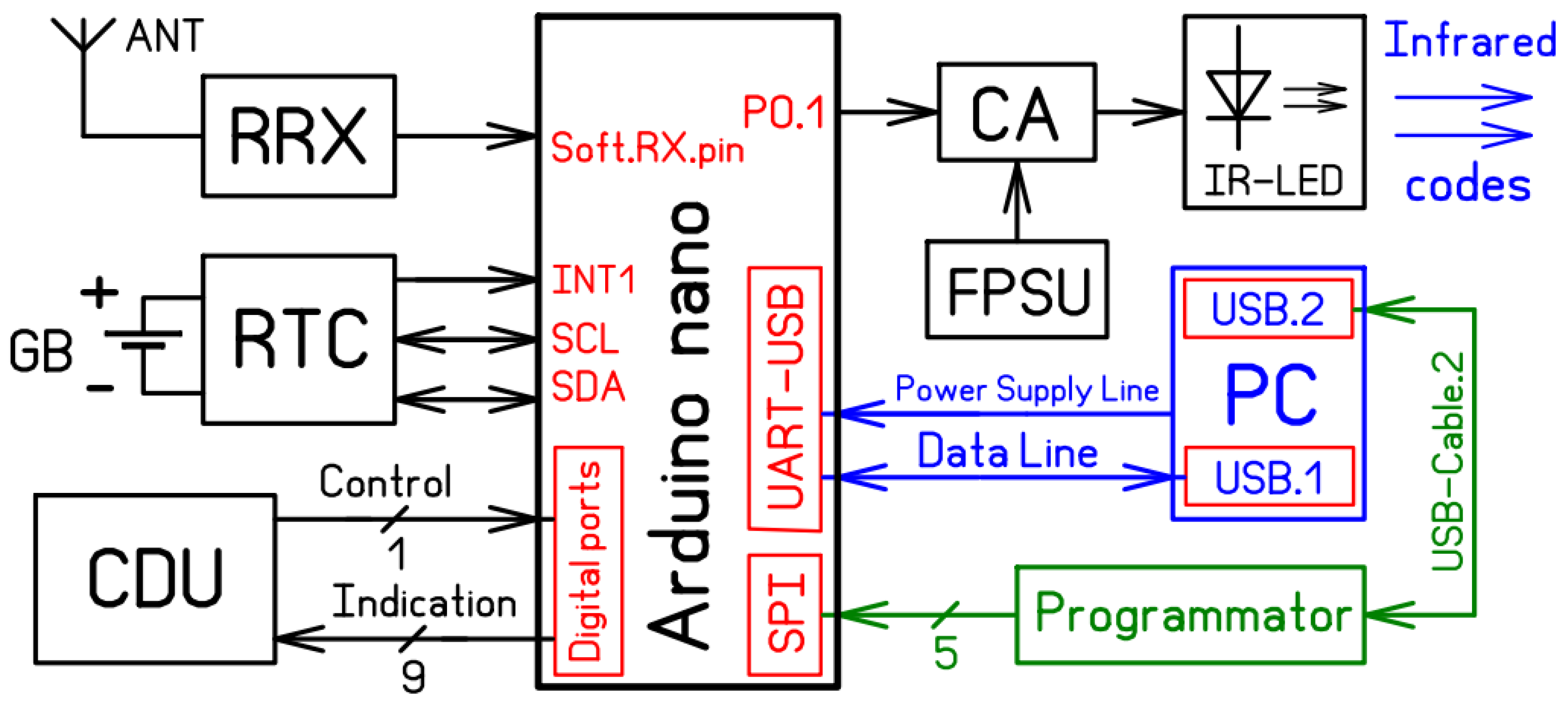Applsci 14 05553 g010