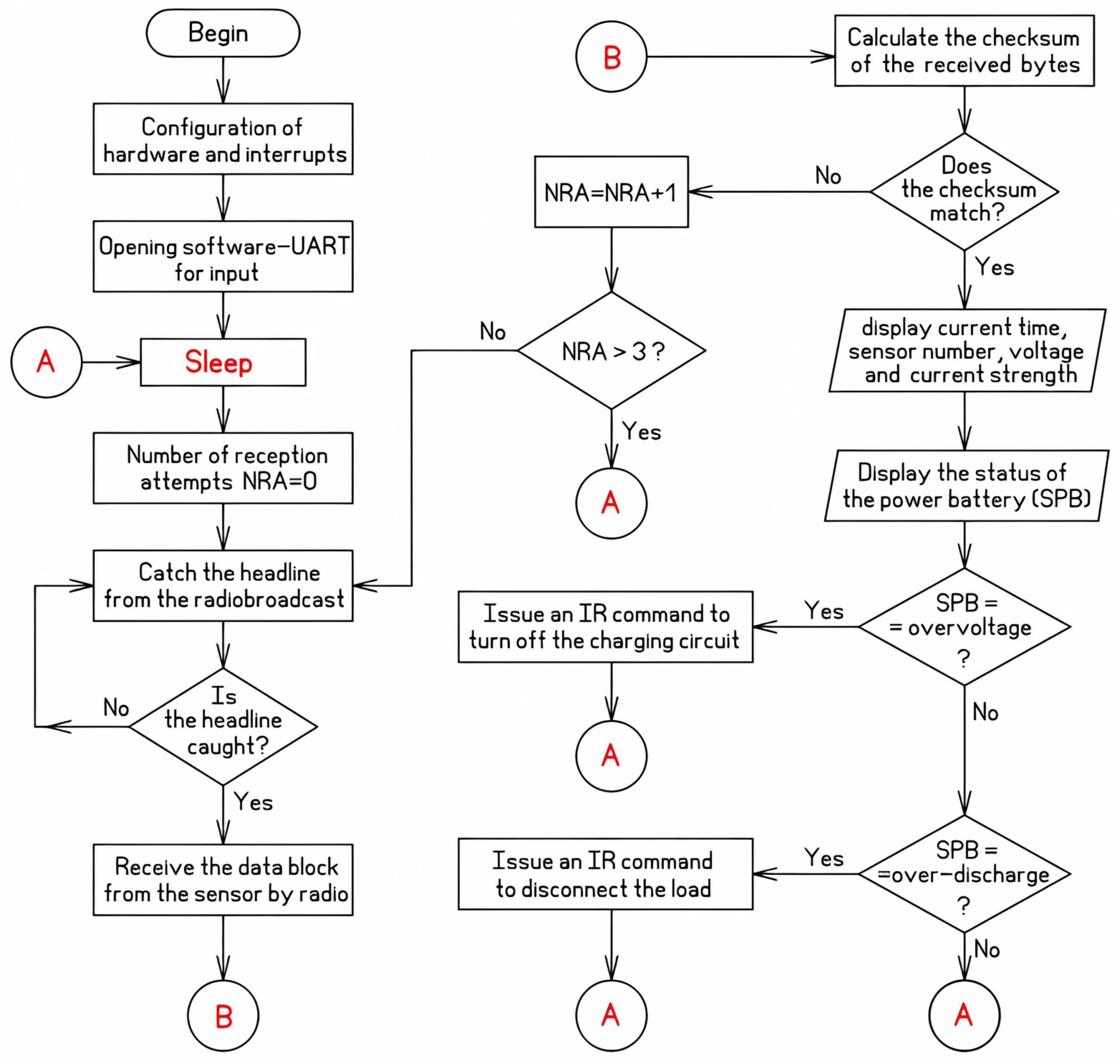 Applsci 14 05553 g011