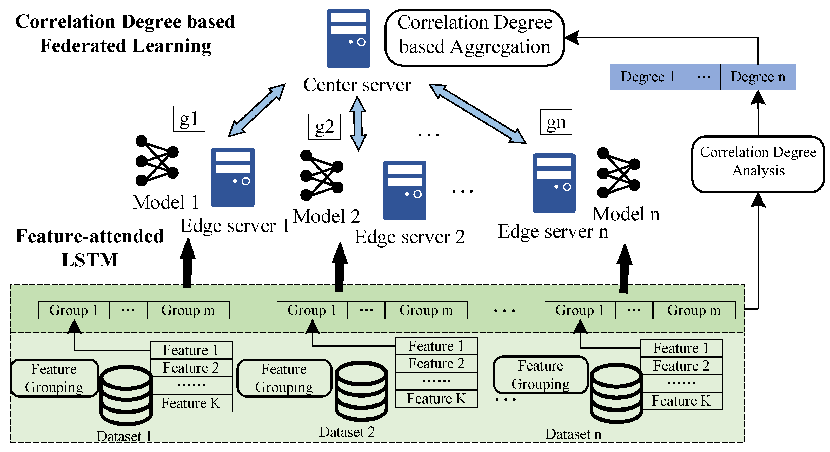 Applsci 14 05555 g001