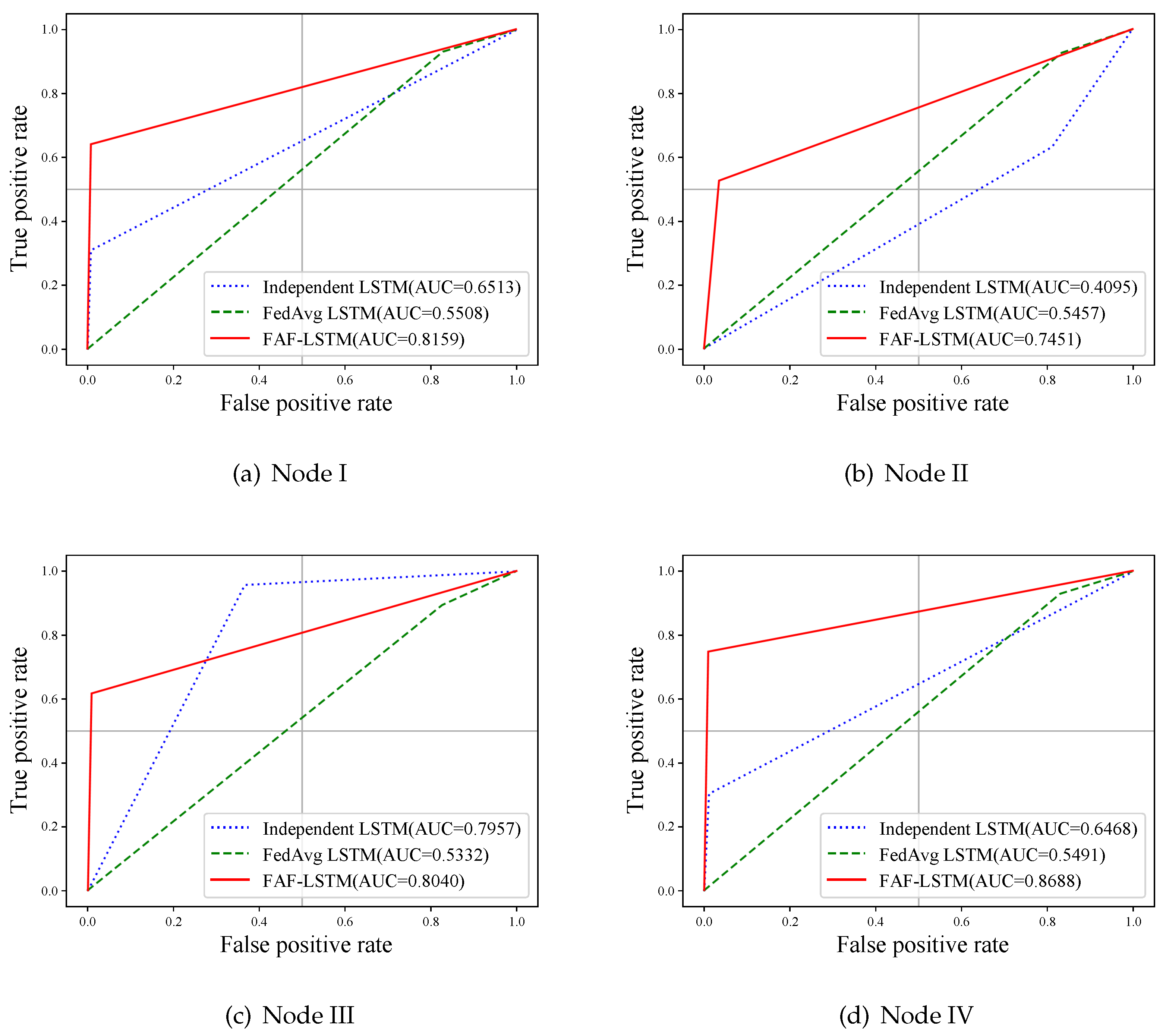 Applsci 14 05555 g005