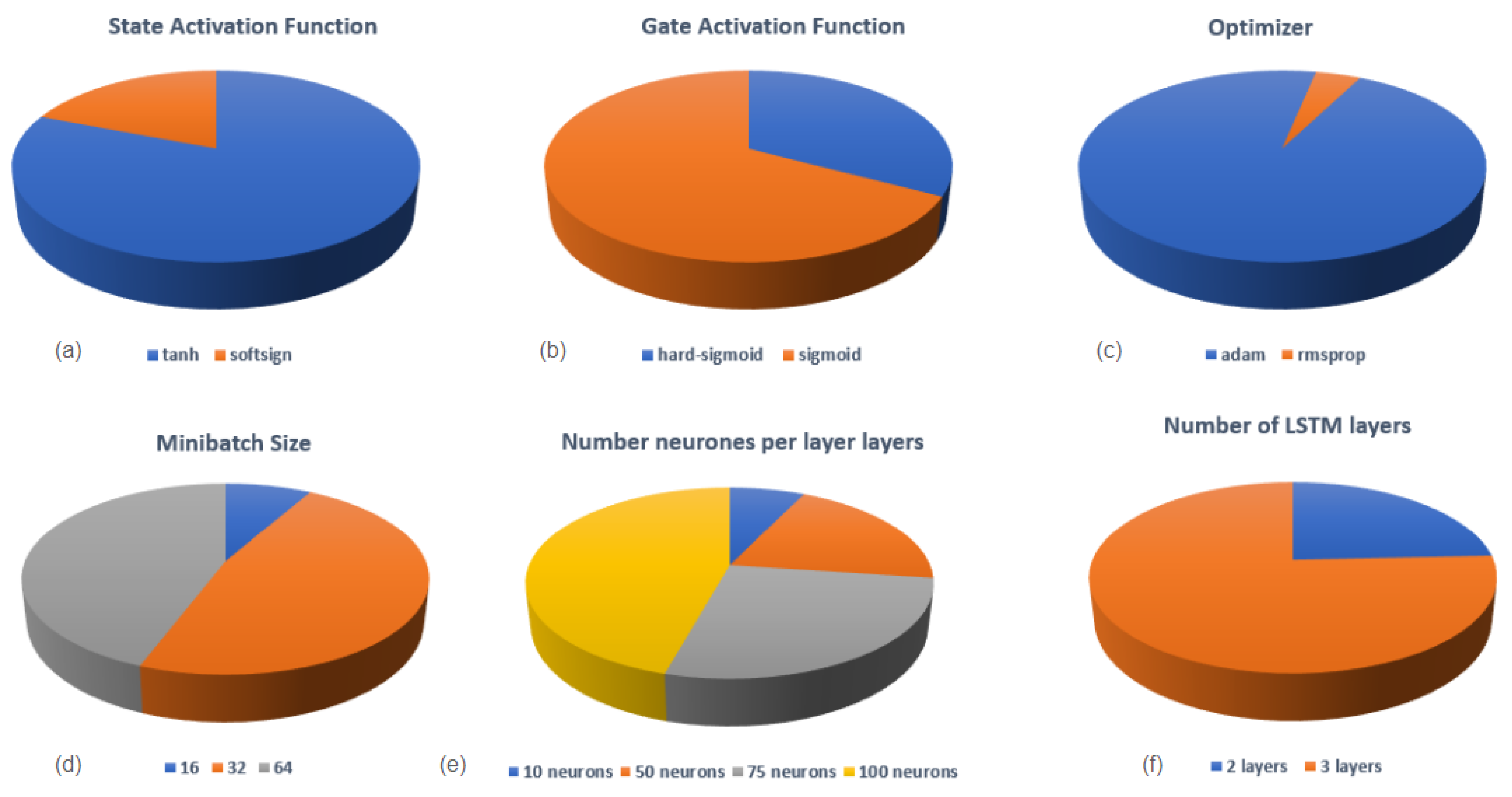 Applsci 14 05556 g003