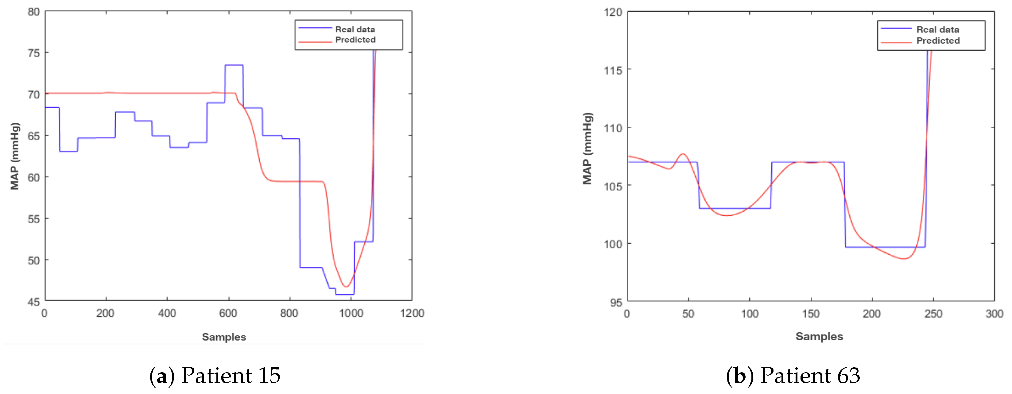 Applsci 14 05556 g004