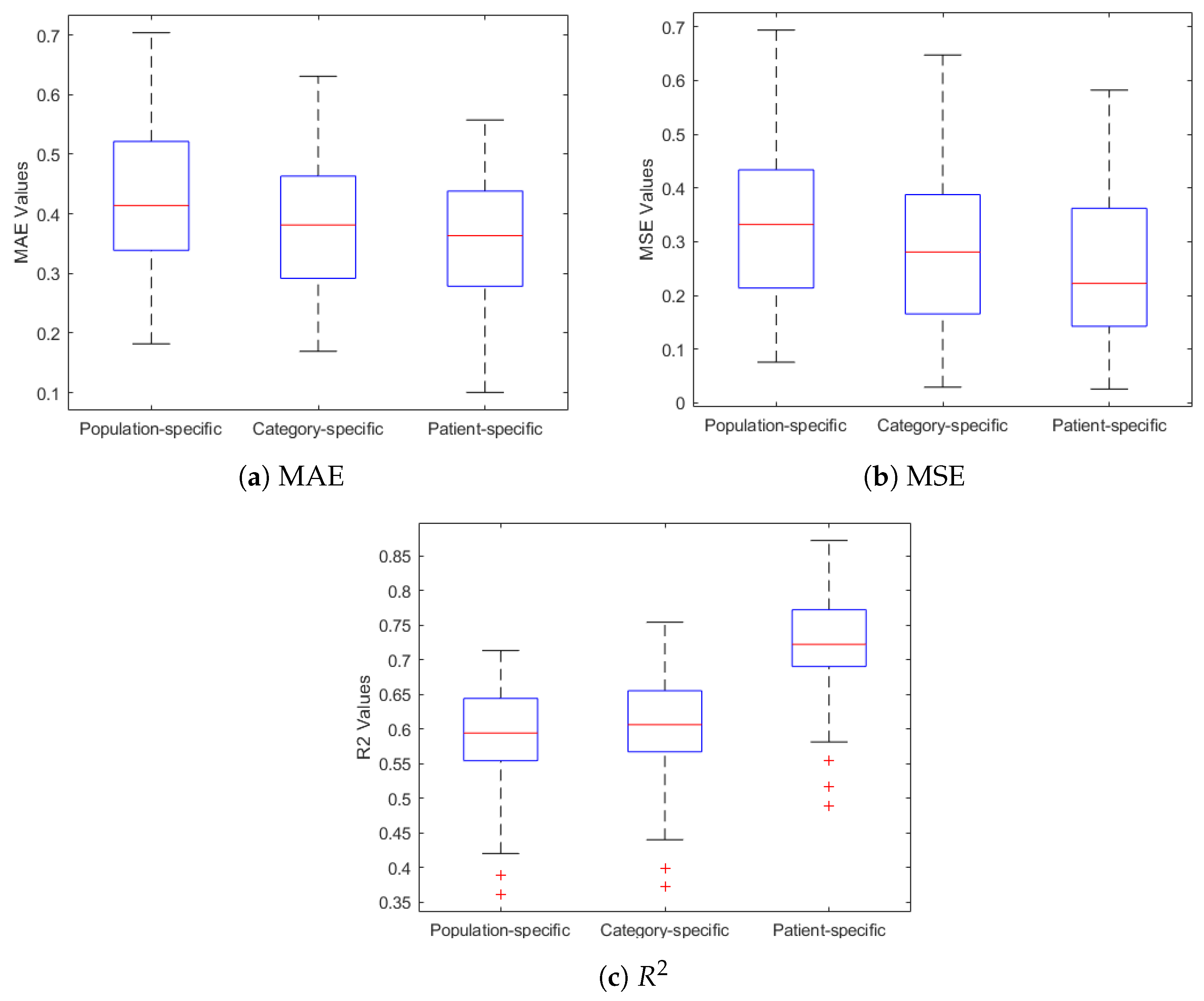 Applsci 14 05556 g006