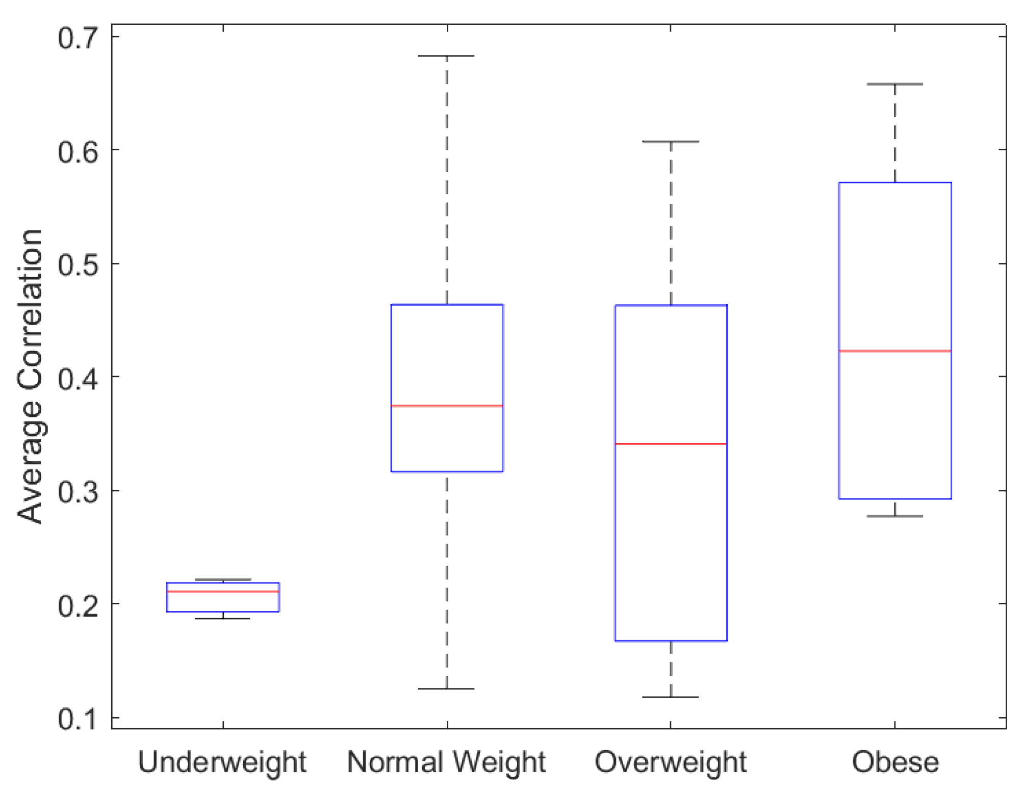 Applsci 14 05556 g008