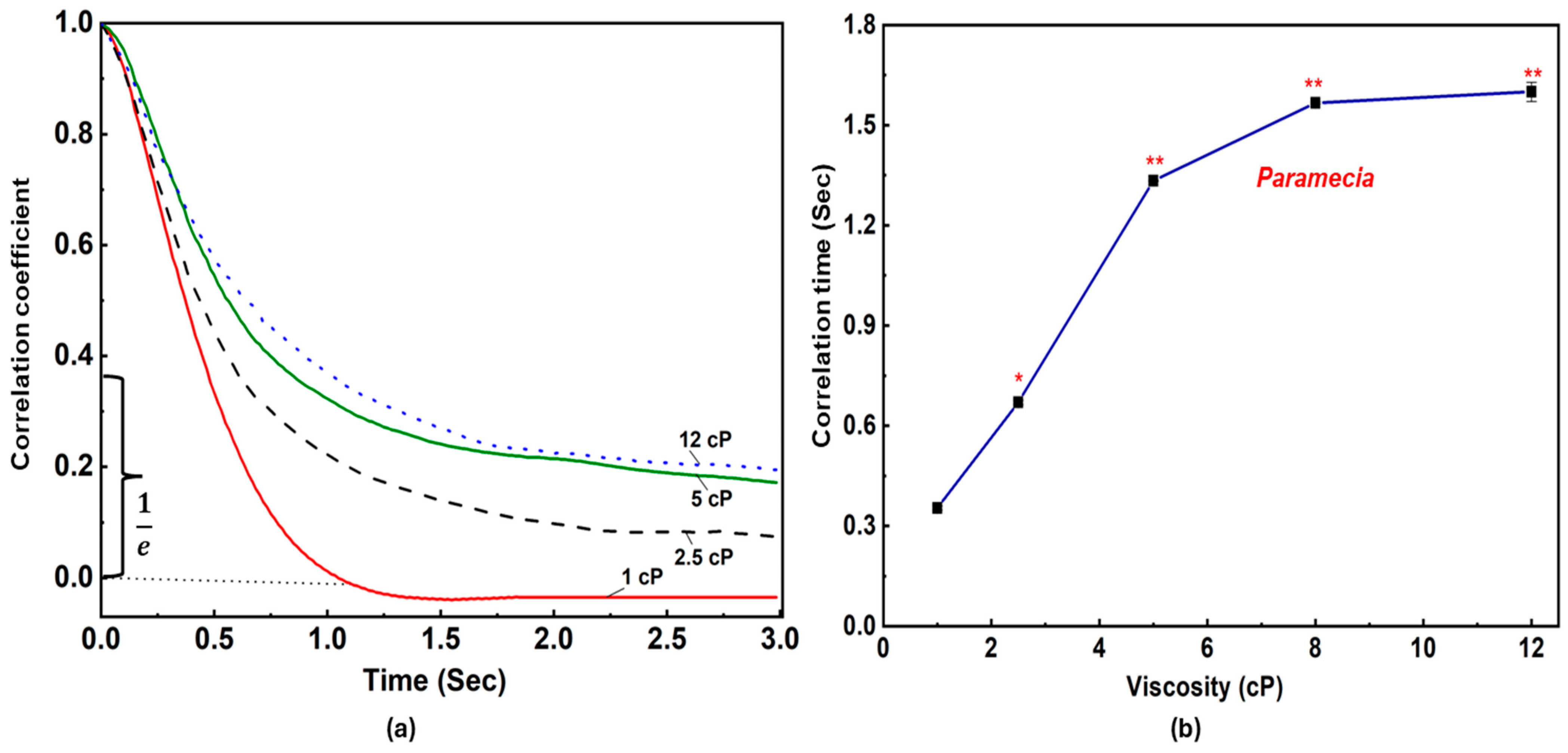 Applsci 14 05558 g003